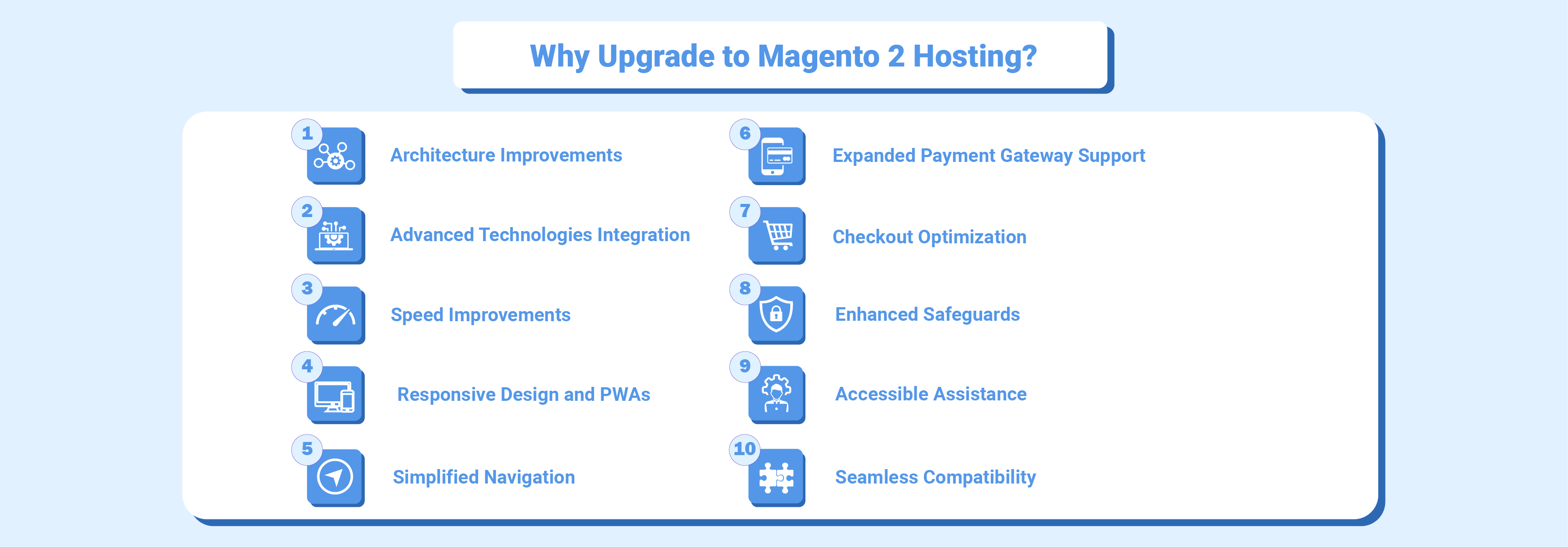 Reasons to Upgrading to Best Magento 1 hosting