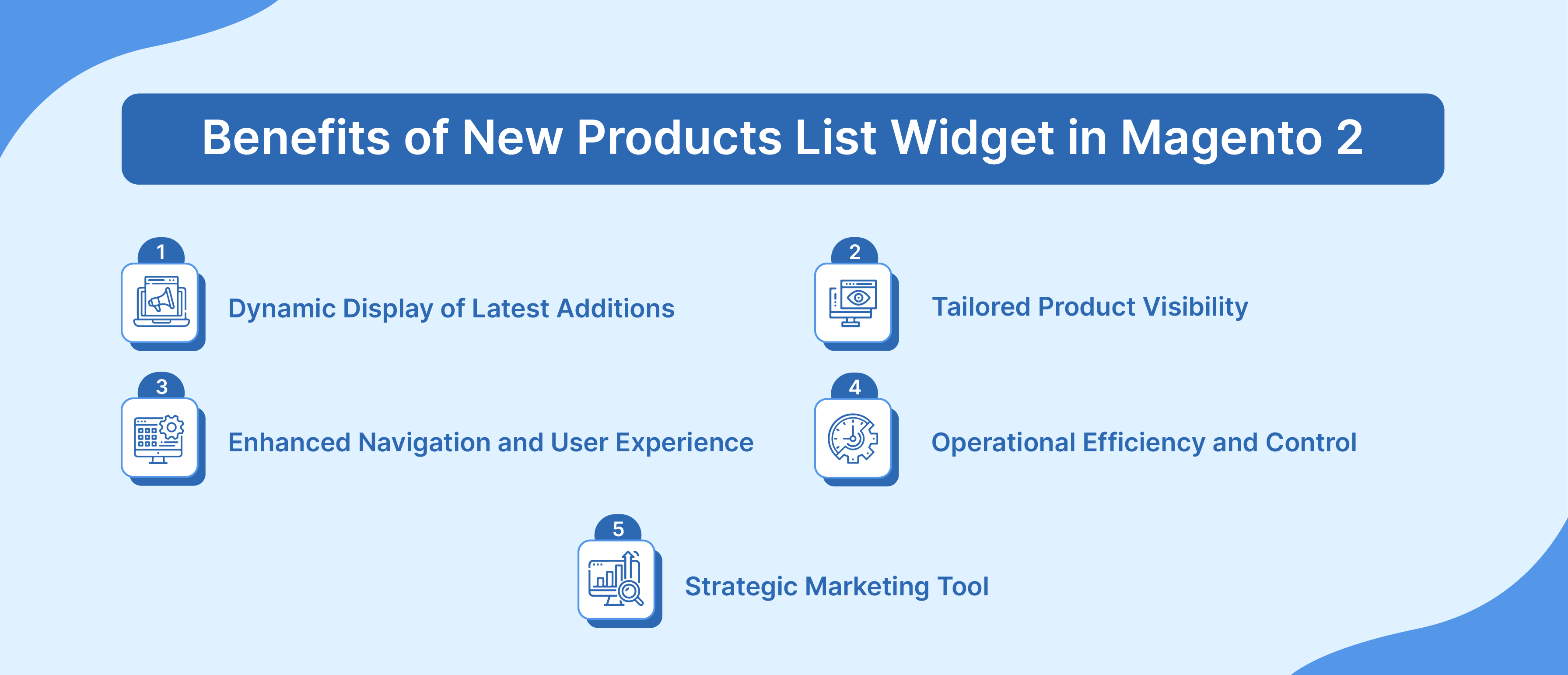 Key benefits of implementing the New Products List Widget in Magento 2 for eCommerce success