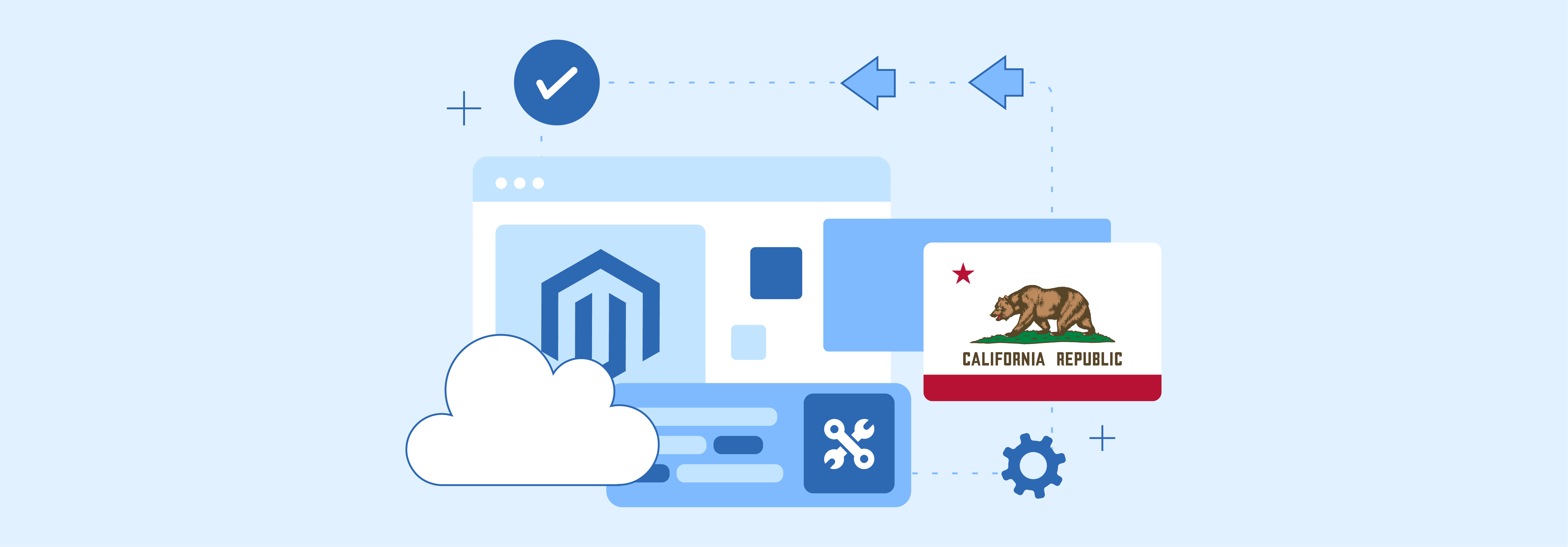 Seamless integration of AWS Magento Hosting with Californian business ecosystems
