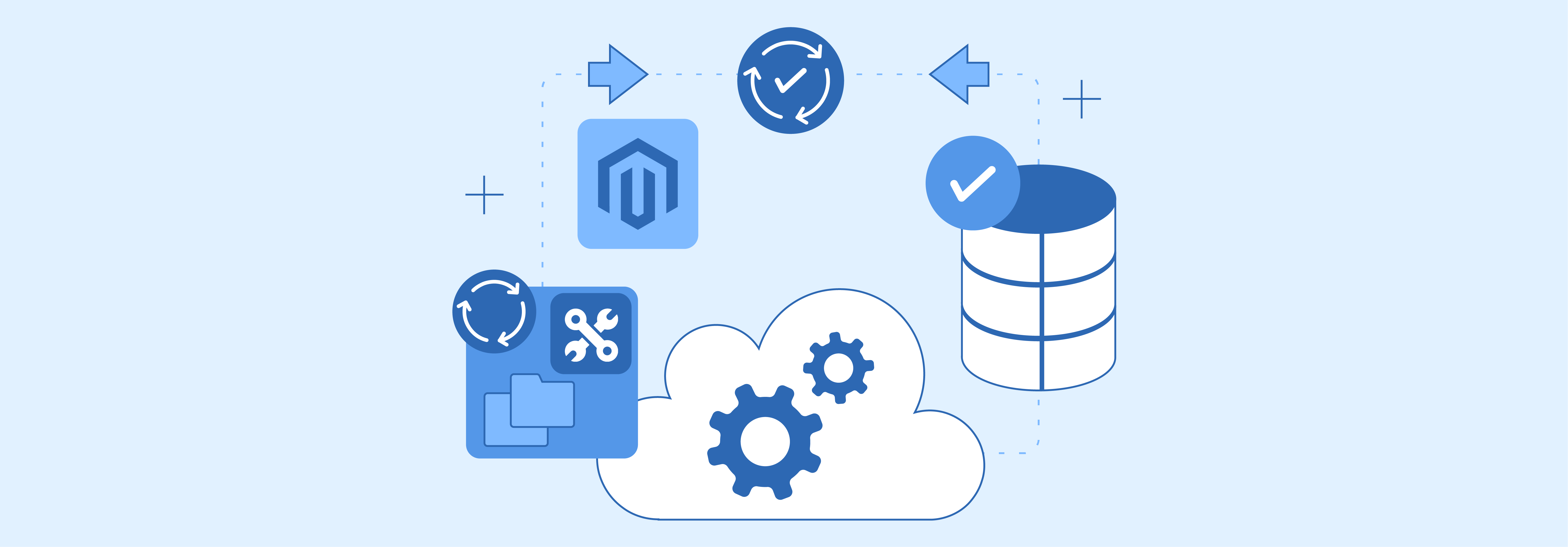 AWS Magento Hosting ensures robust disaster recovery and backups for ecommerce resilience in California