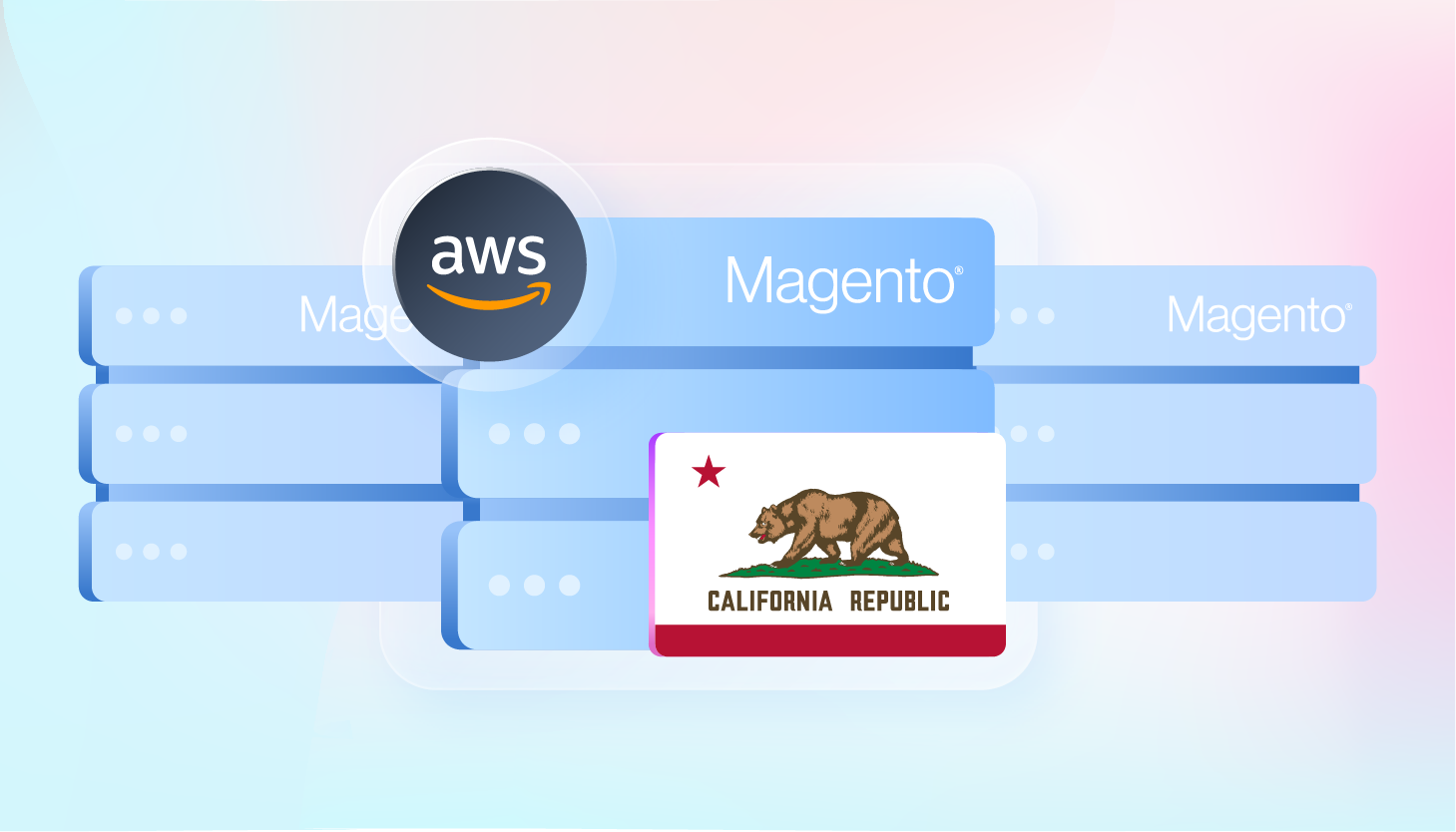 AWS Magento Hosting California To Support Shoppers