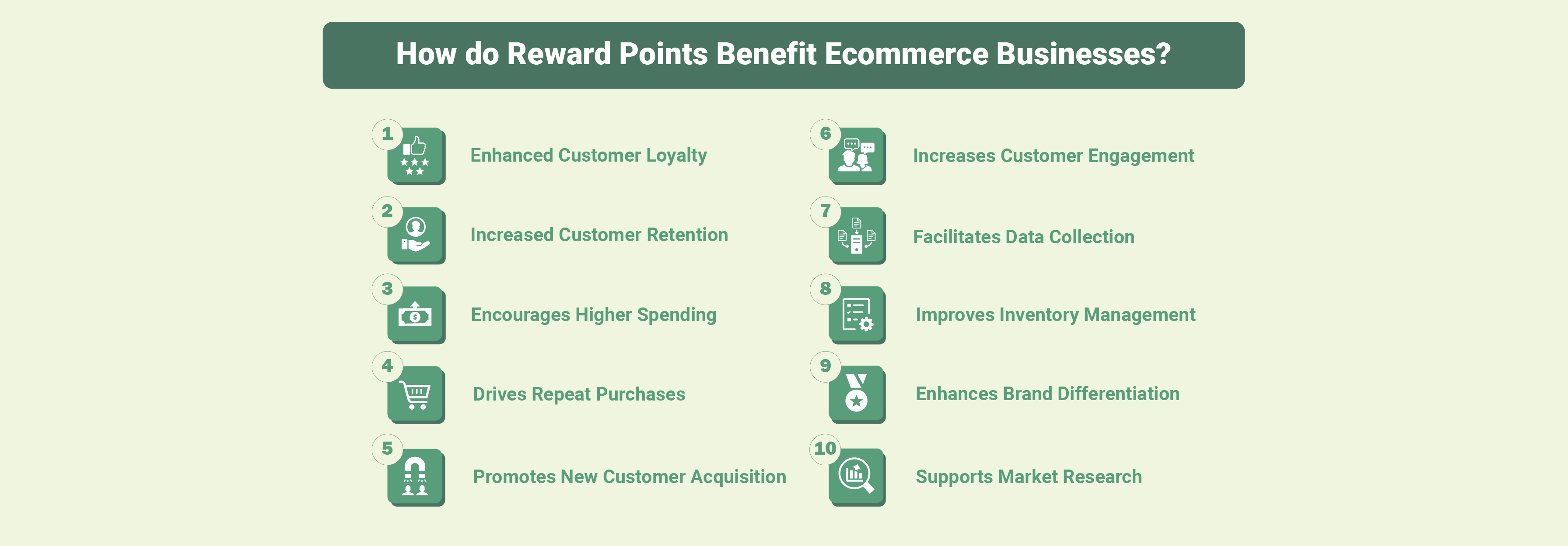 Benefits of reward points in boosting ecommerce business engagement and sales