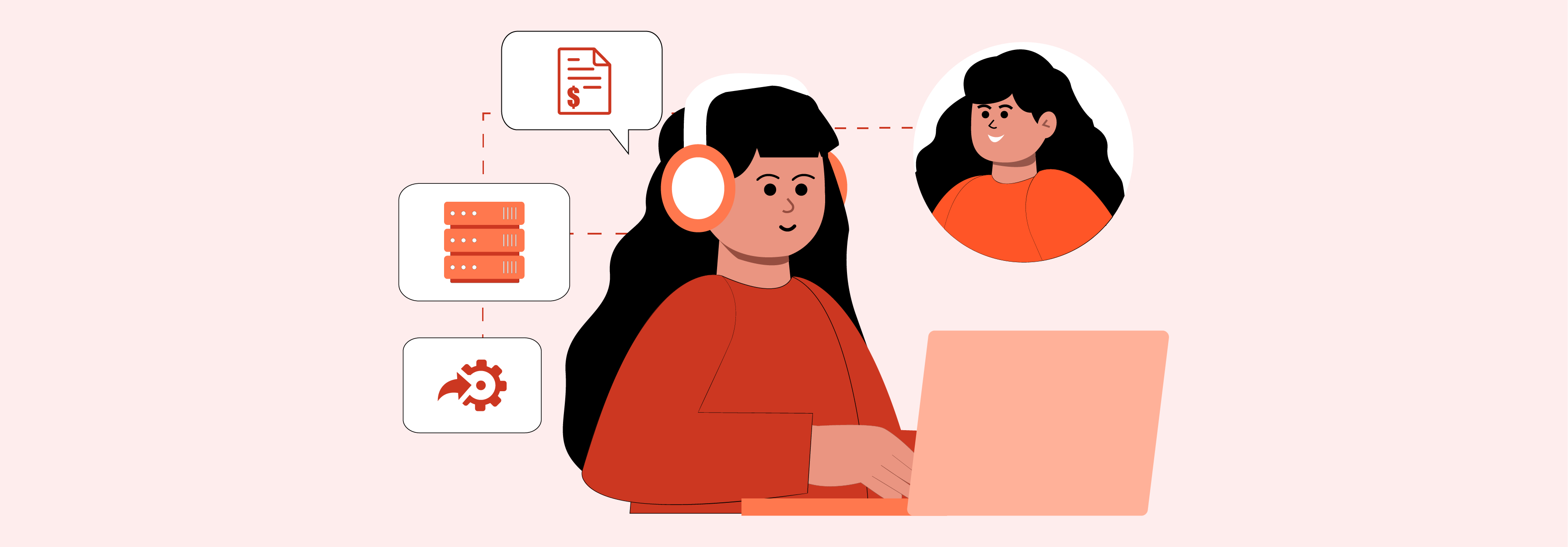 Magento Reseller Hosting Working How Magento Reseller Hosting Works