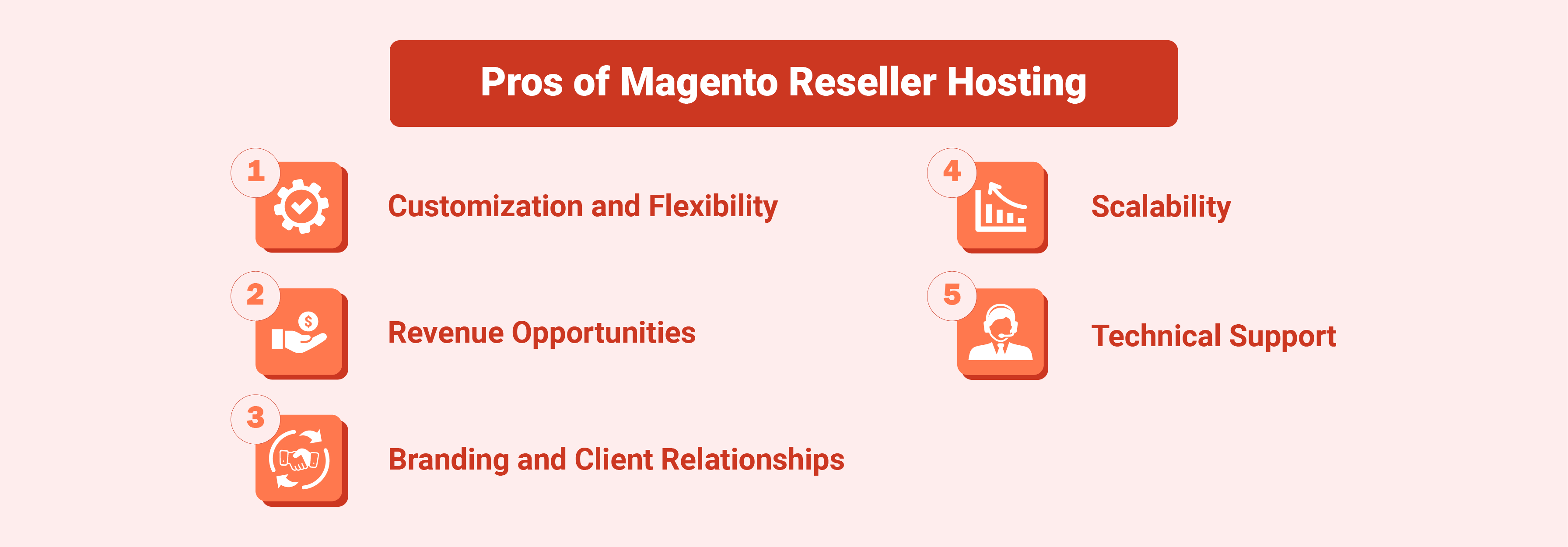 Pros of Magento Reseller Hosting
