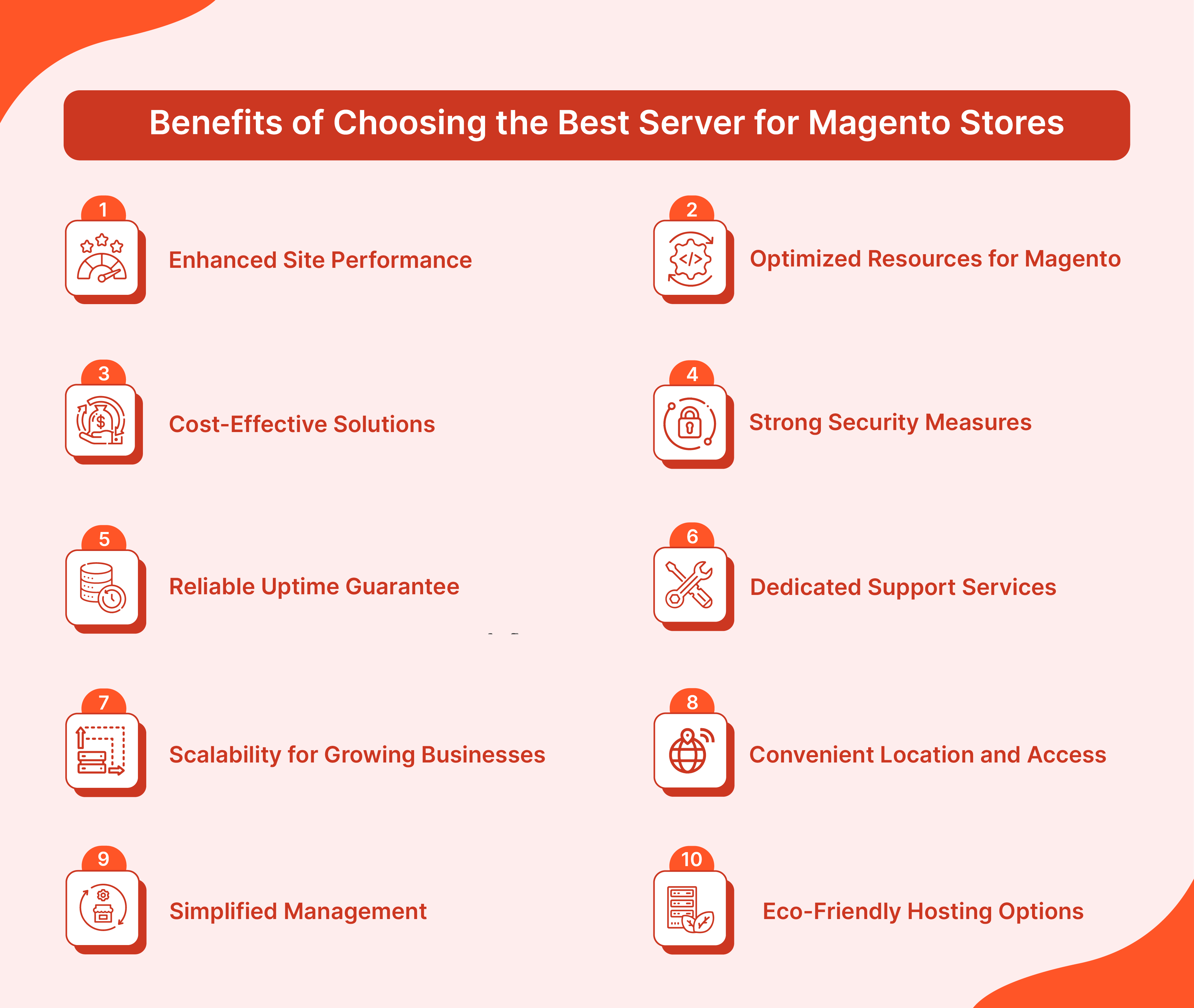 Benefits of Best Server for Magento Hosting