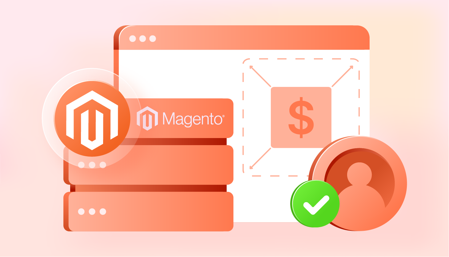 Grow your ROI with Magento Hosting Specialists