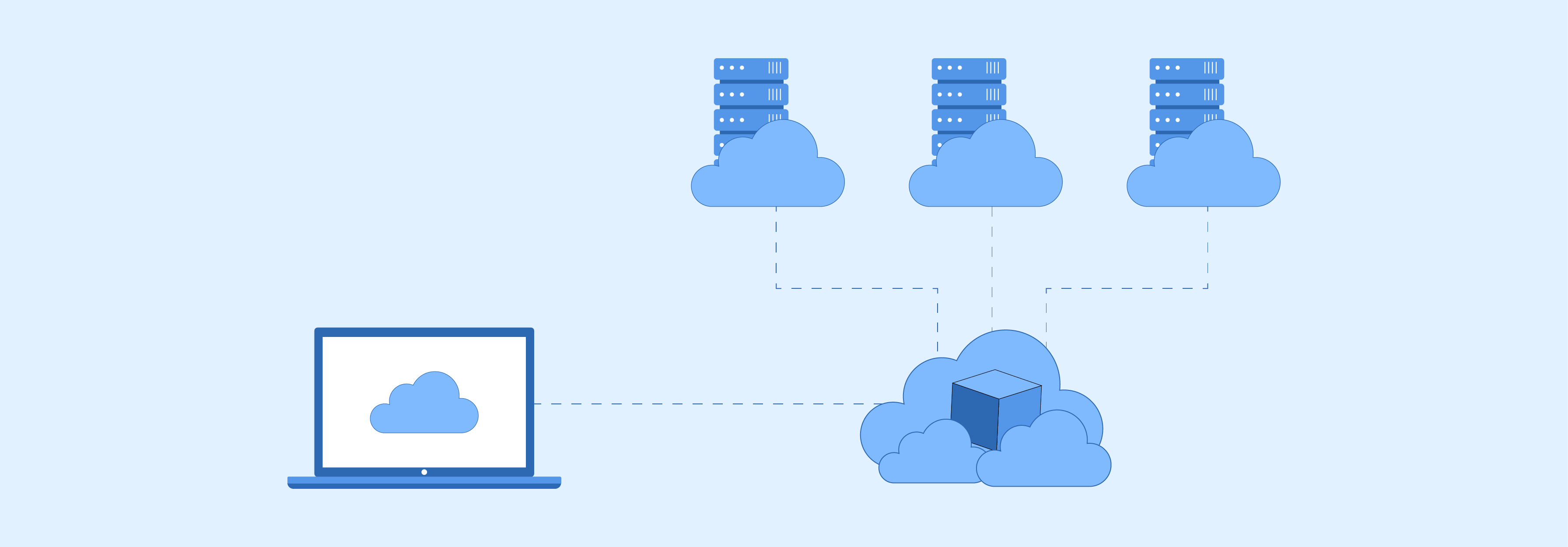 Load Balancing of Magento Hosting Solution