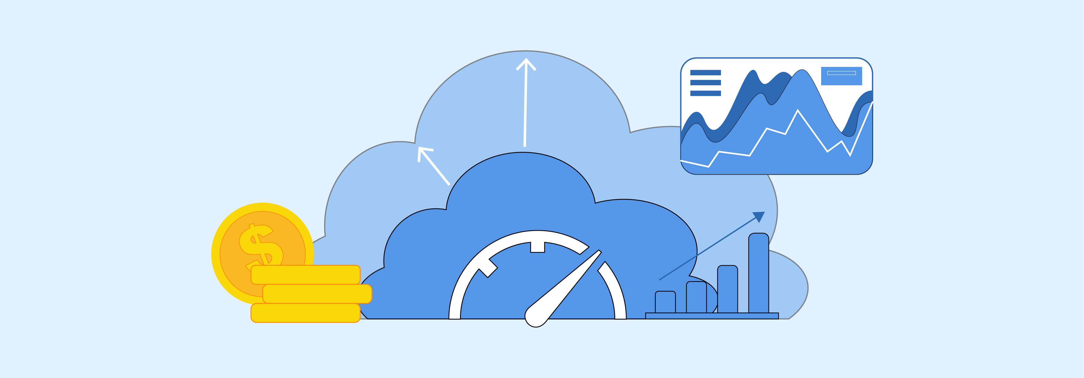 Auto Scaling Resources in Magento Hosting Solution