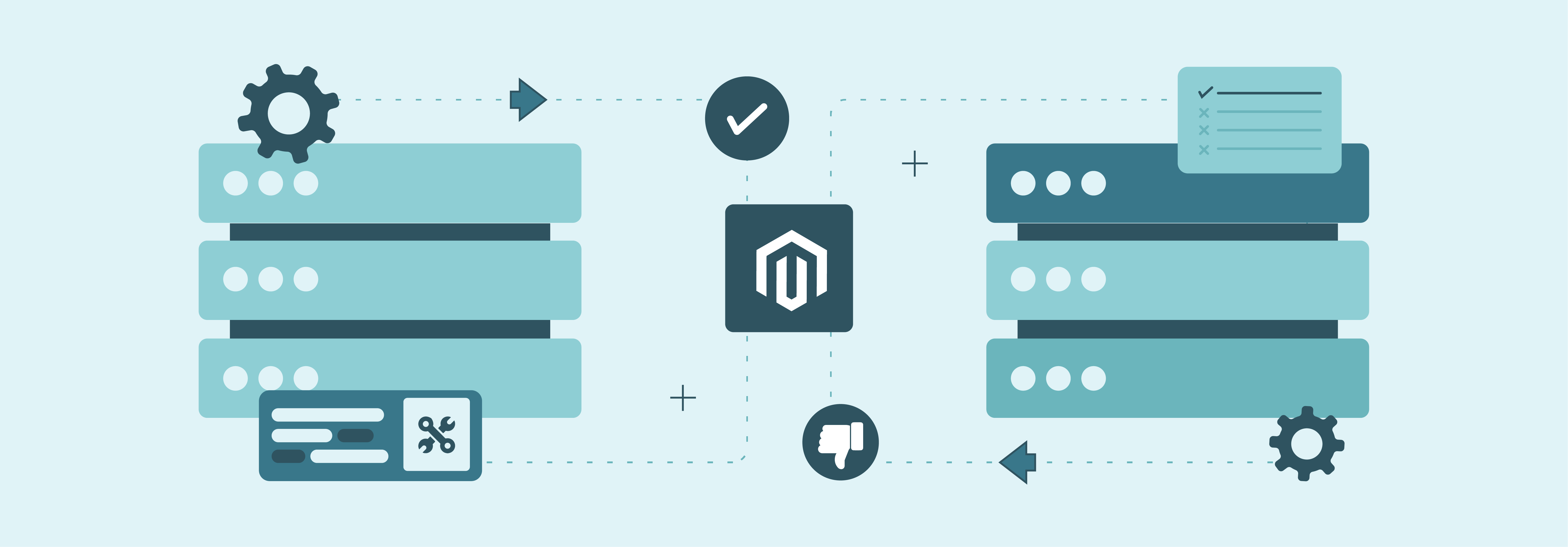 Managed vs. Unmanaged Magento Hosting Options