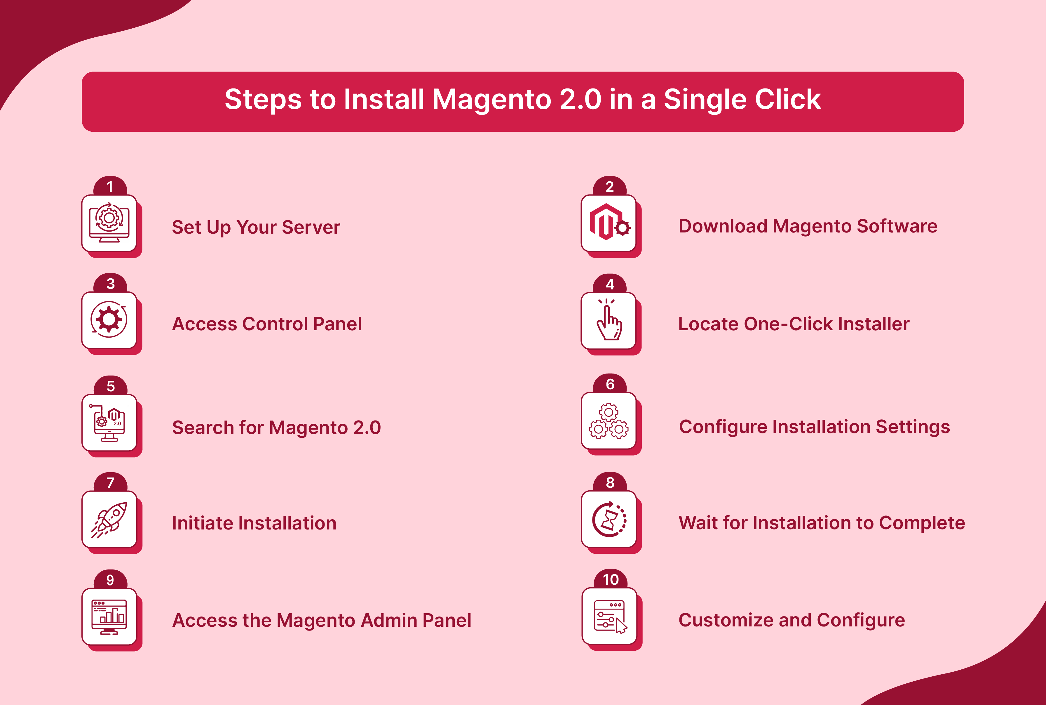 Steps to Install Magento 2.0 in a Single Click