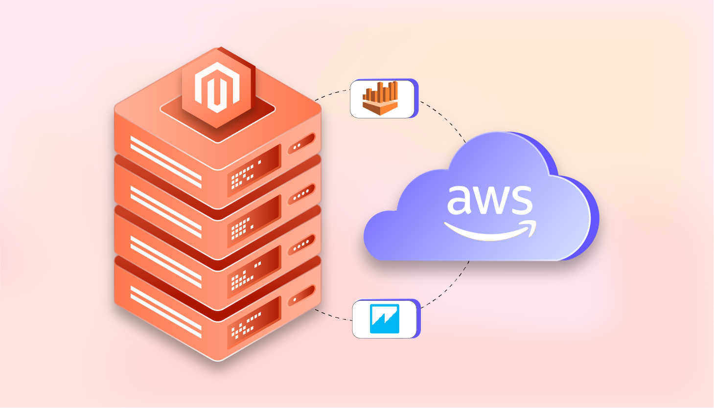 Amazon Web Hosting Magento: Use Athena & QuickSight Analytics