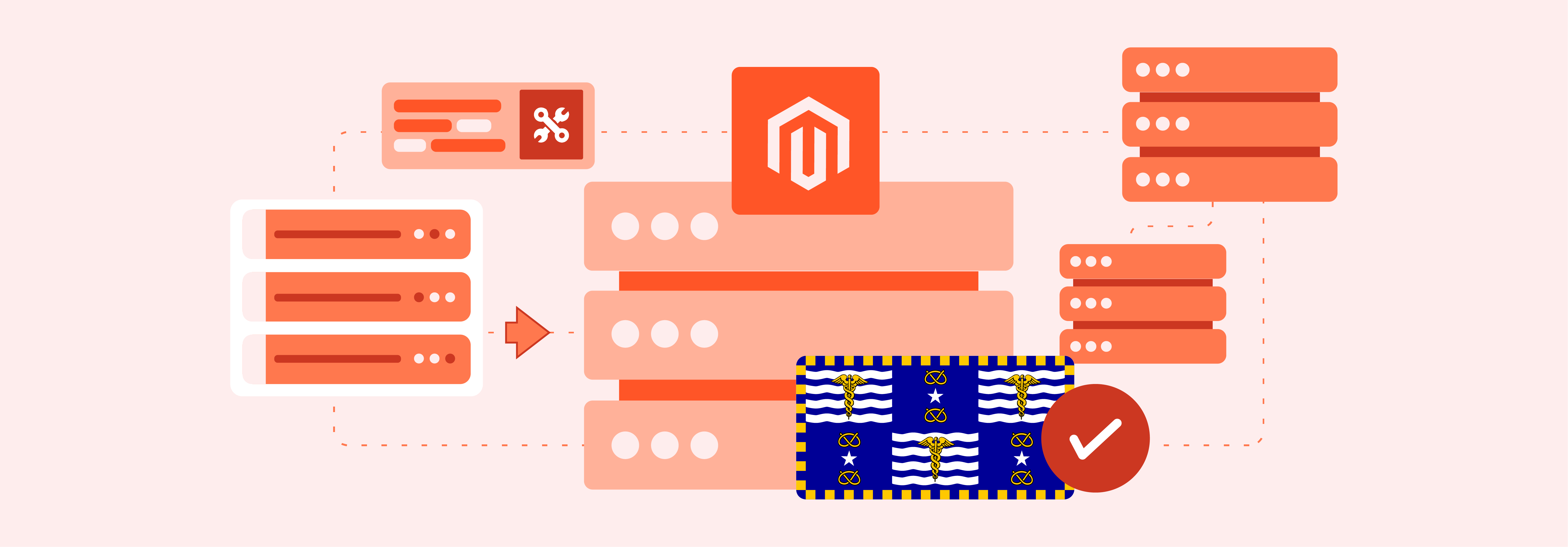 Brisbane Magento Hosting - Choosing the Right Brisbane Magento Hosting for Success