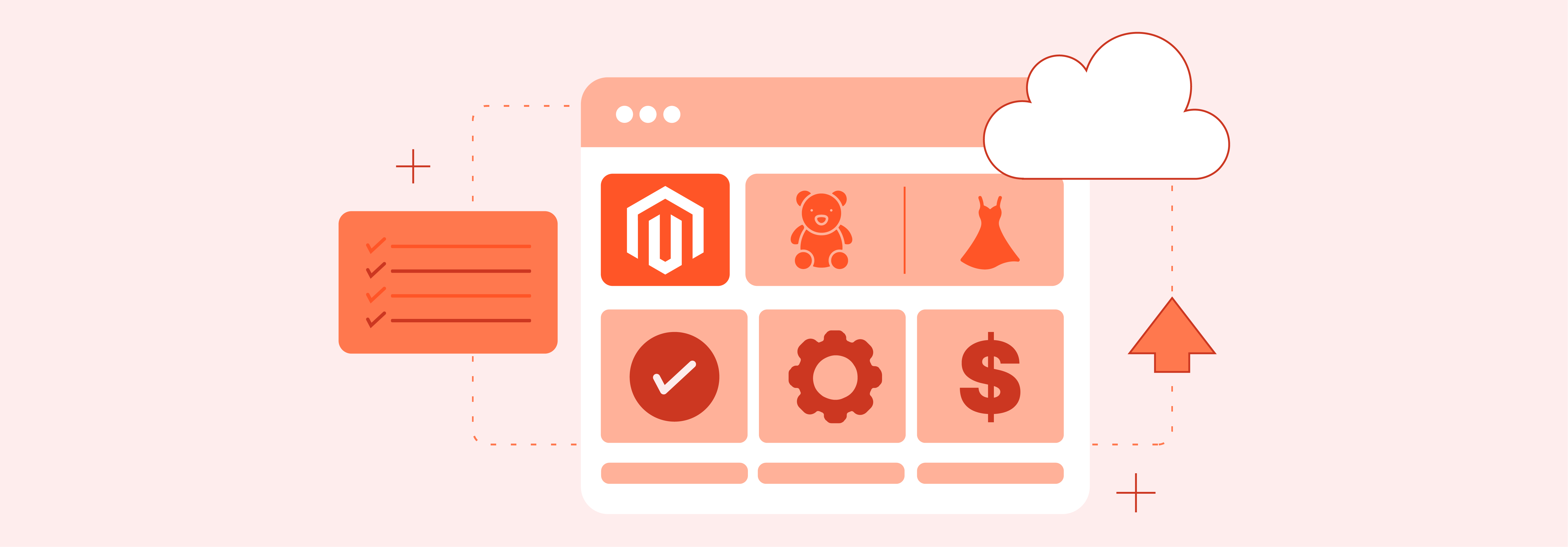 Brisbane Magento Hosting - Understanding Magento