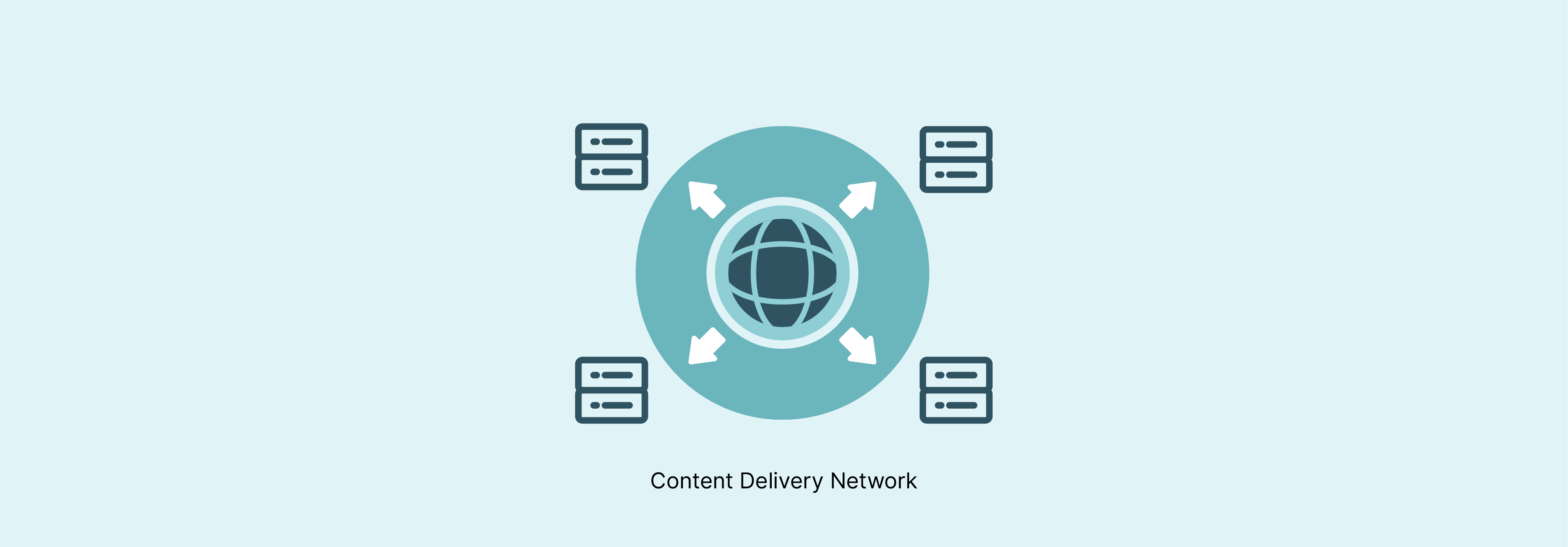 Global CDN network illustration for Magento 2 web hosting efficiency