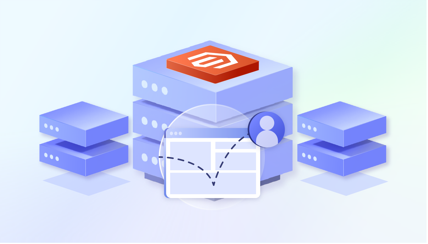 Magento Best Hosting Companies: Evaluate Bounce Rates