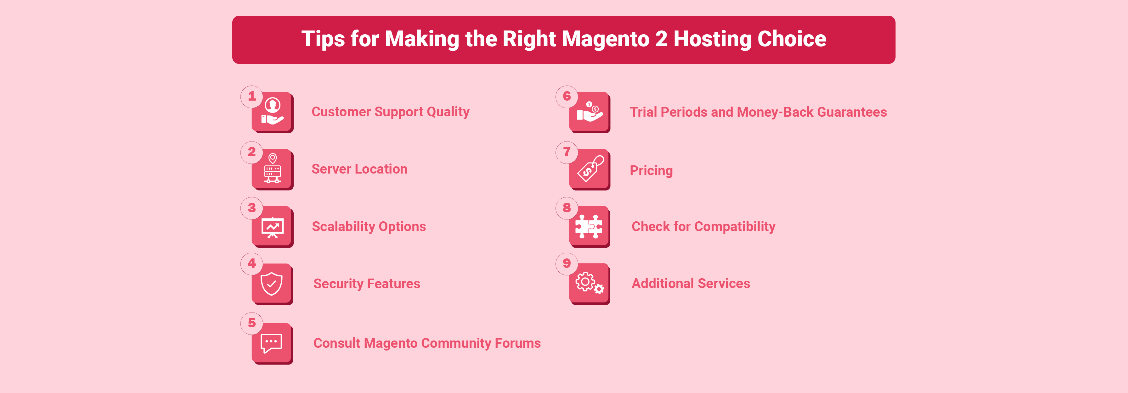Tips to Choose Best Magento 2 Hosting Provider
