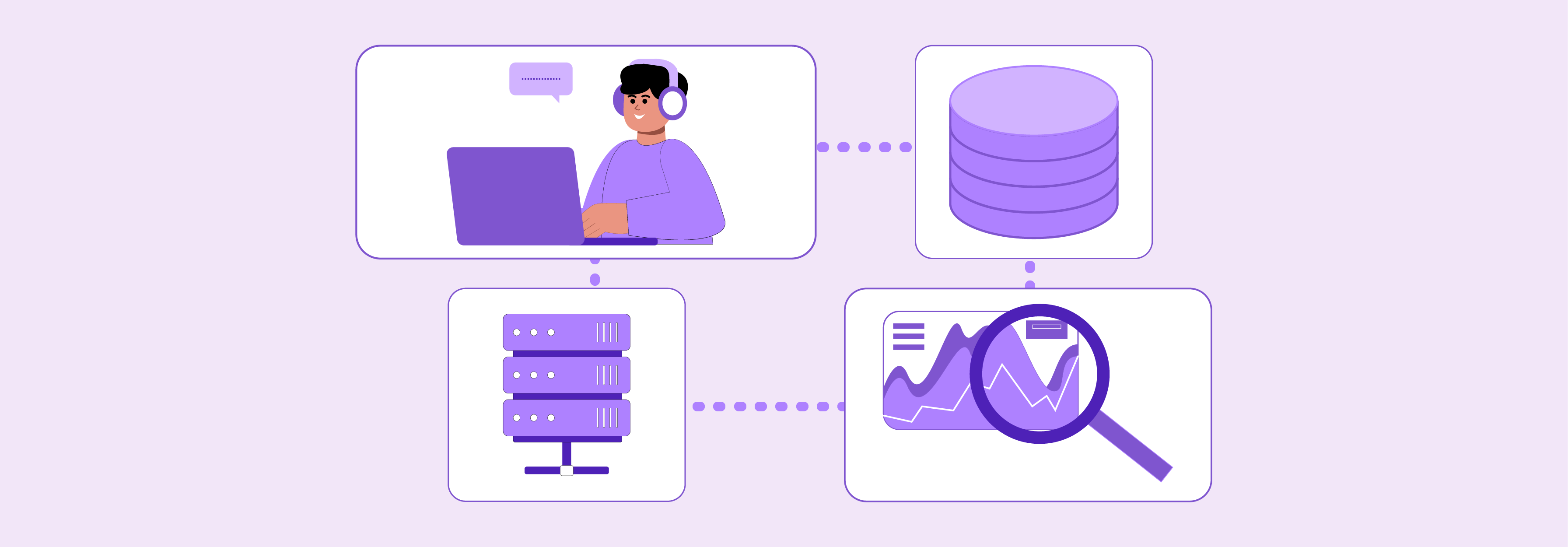 Key requirements for successful Magento PIM integration process