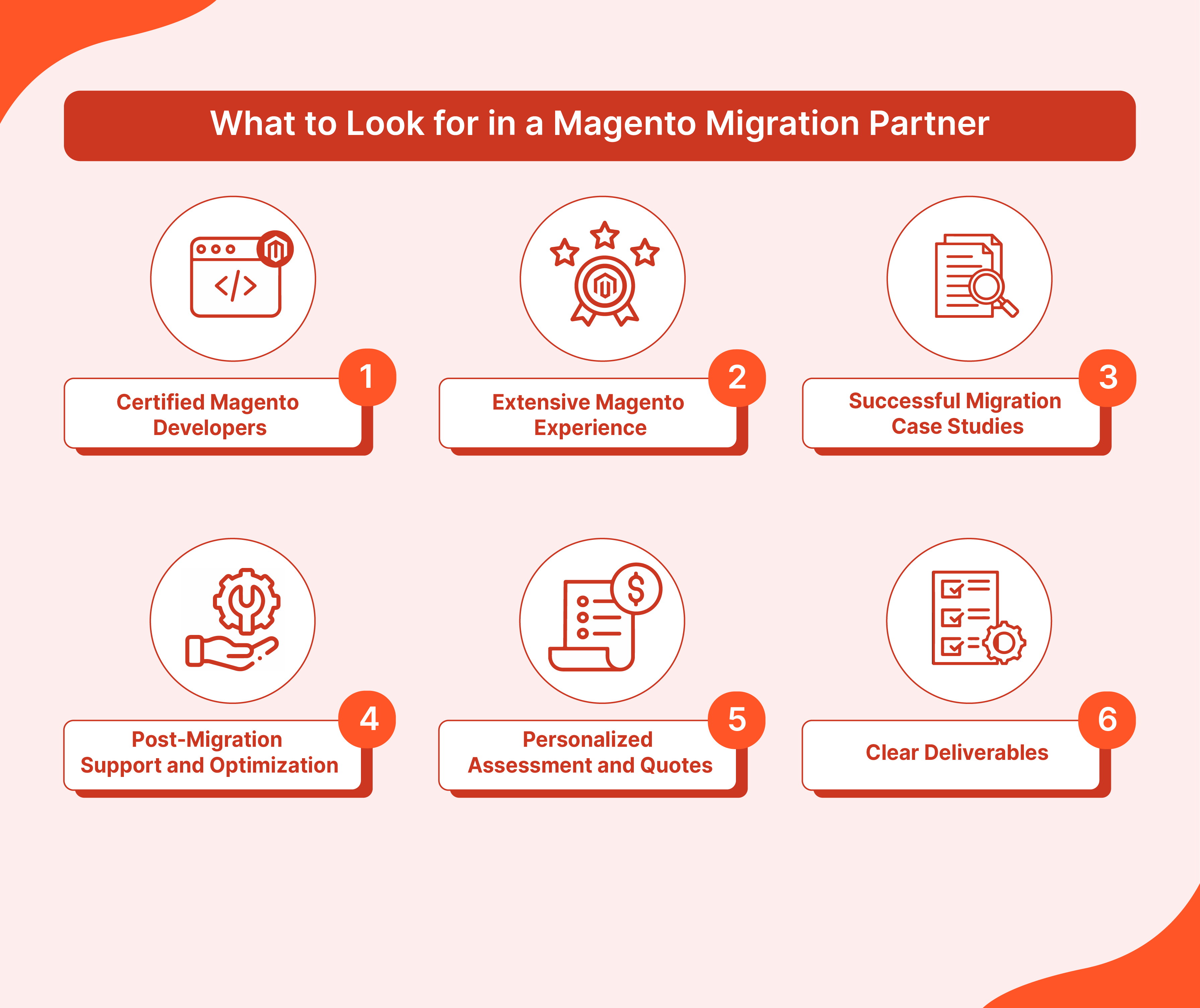 Essential criteria for choosing a Magento migration service provider with certified developers