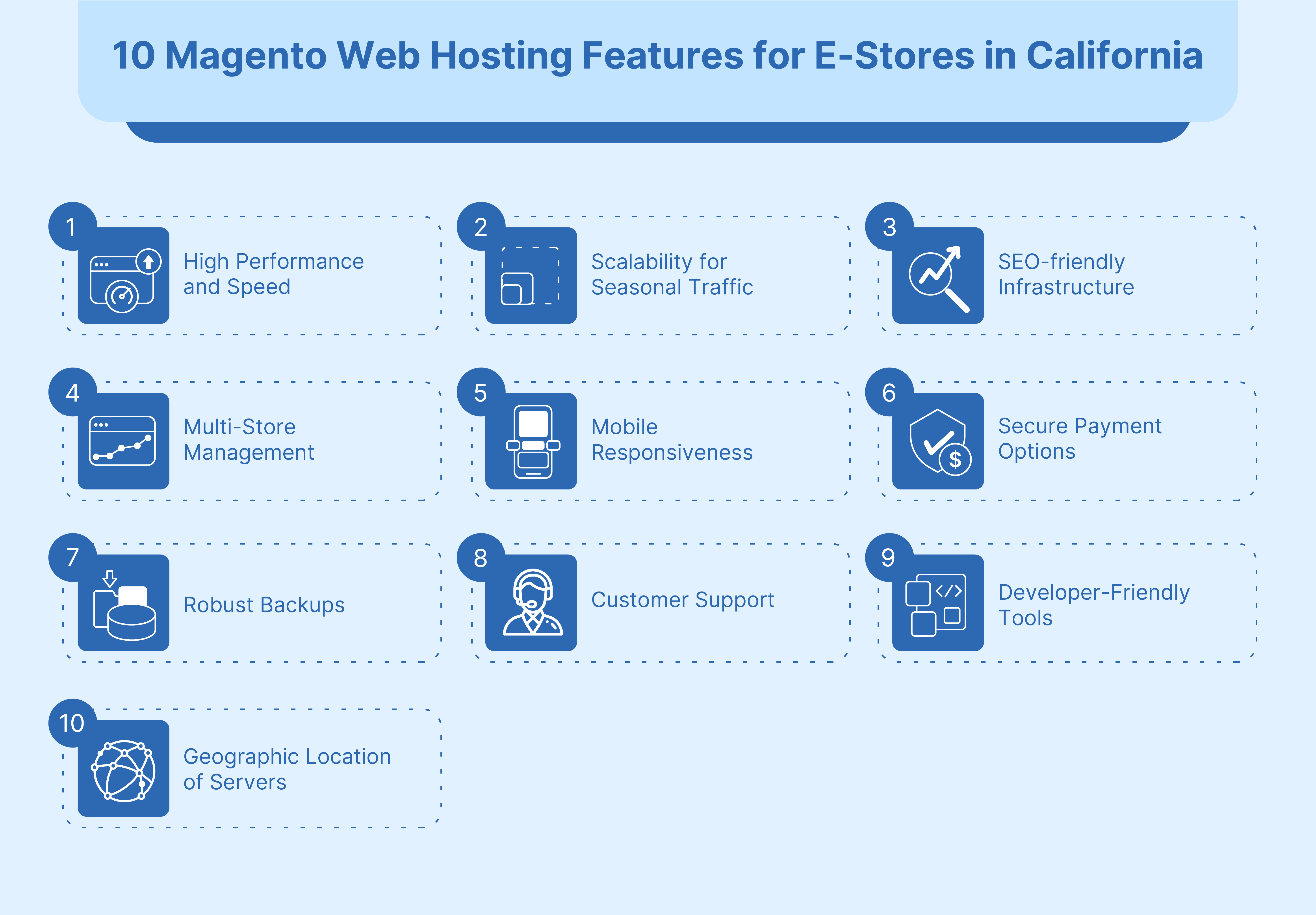 key magento web hosting features for e-commerce stores in California, including performance optimization, security, scalability, and developer-friendly tools