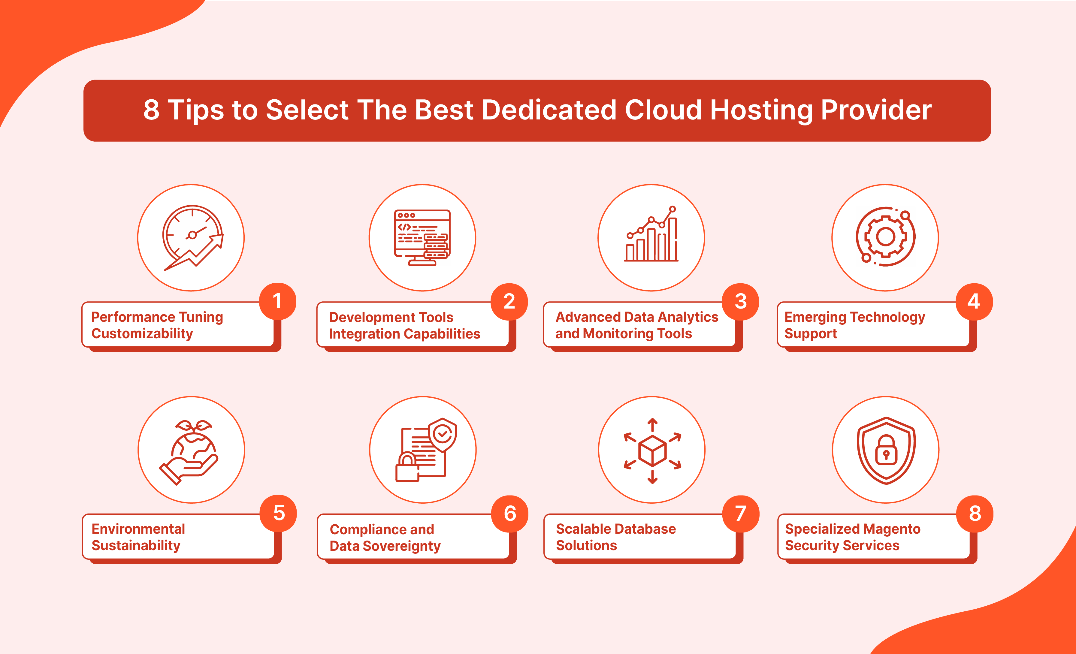 Tips to Select The Best Dedicated Cloud Hosting Provider