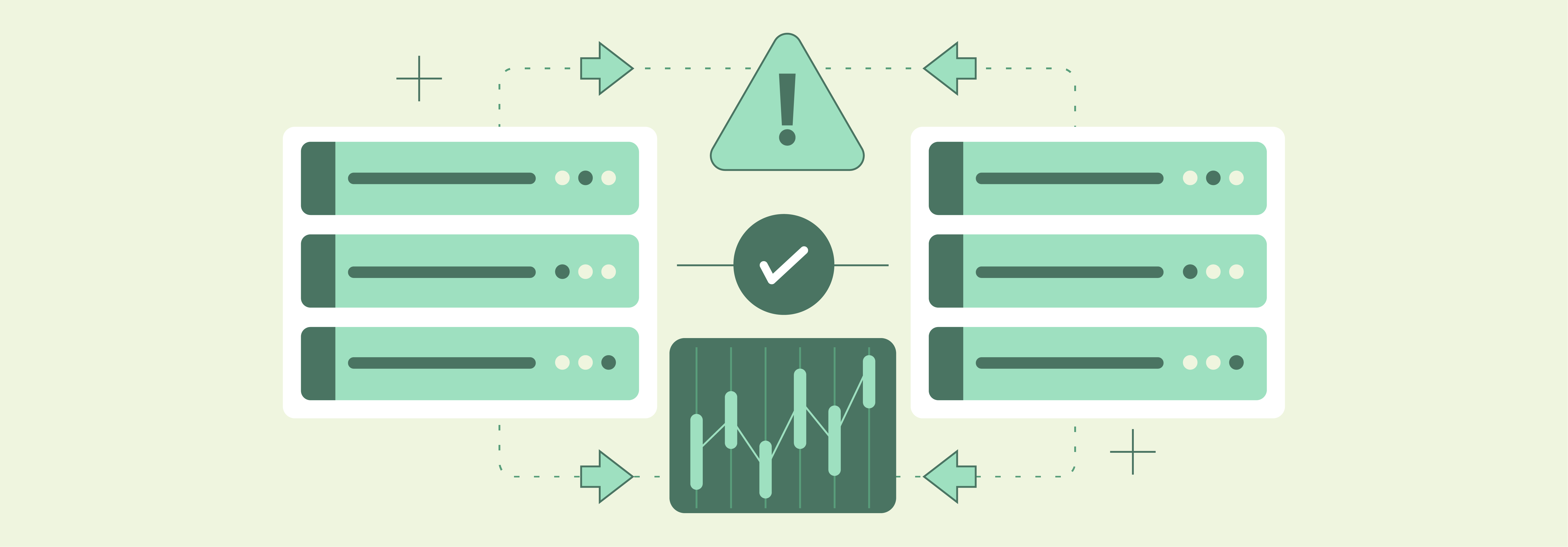 System Monitoring and Advanced Troubleshooting for Magento