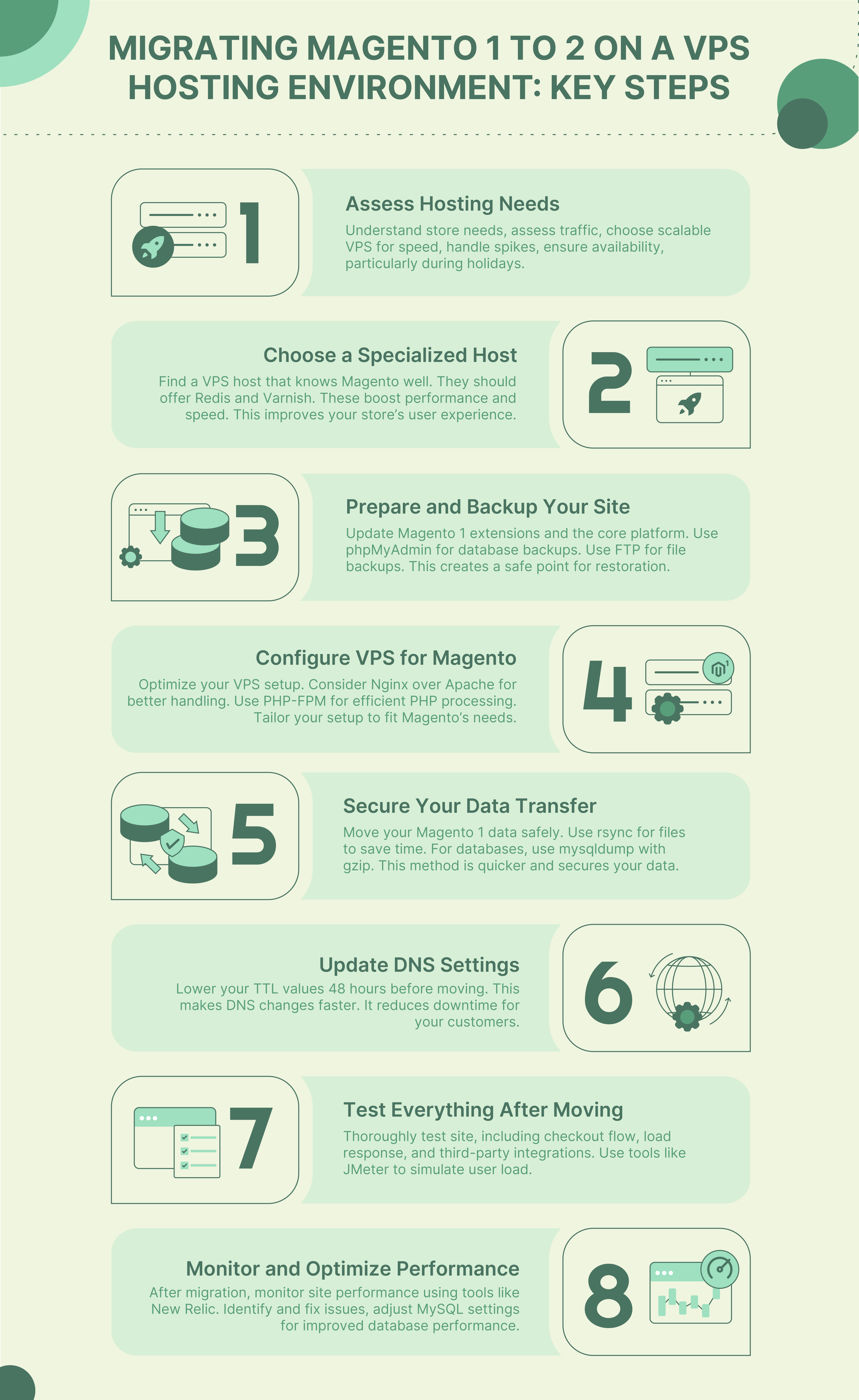 Migrating Magento 1 to 2 on VPS