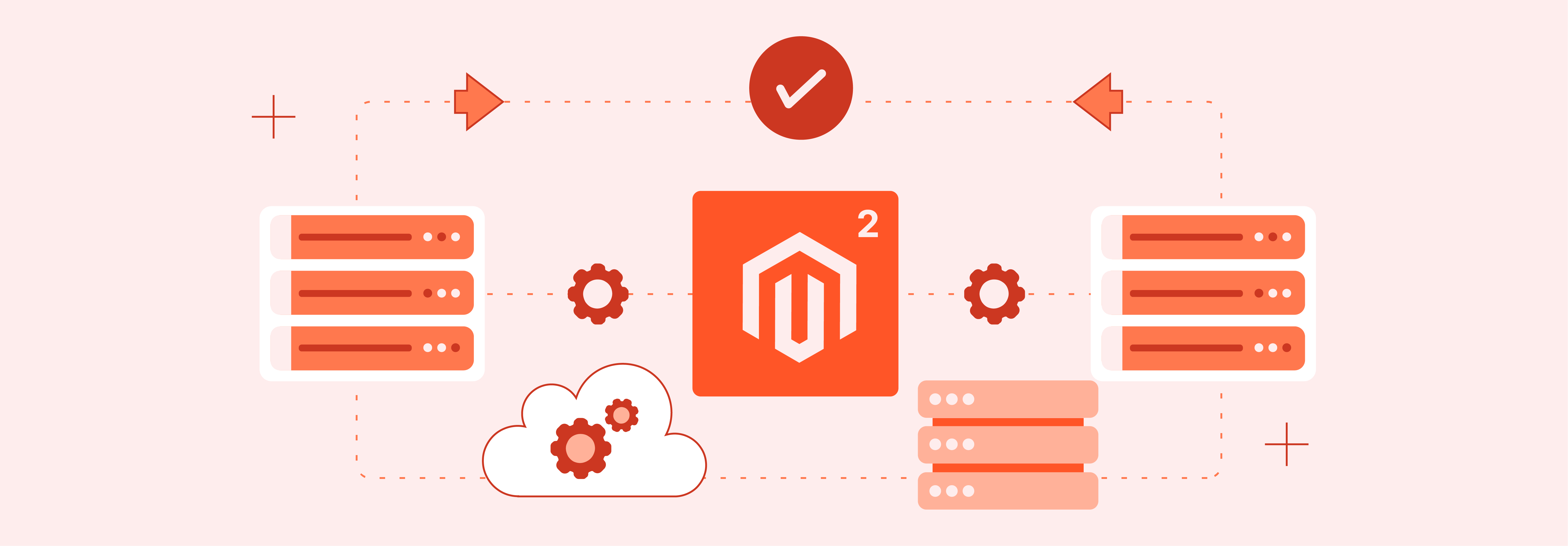 Best practices for optimizing server-side performance for Magento 2