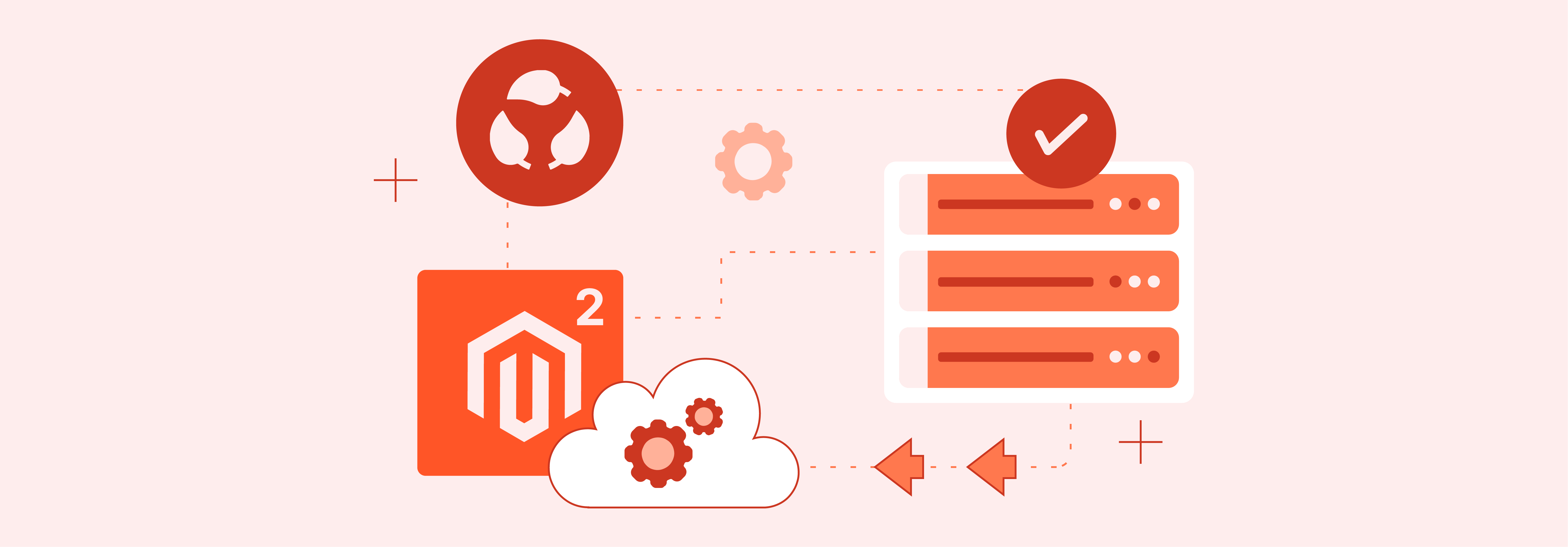 Latest trends in Magento 2 hosting to keep your ecommerce platform competitive