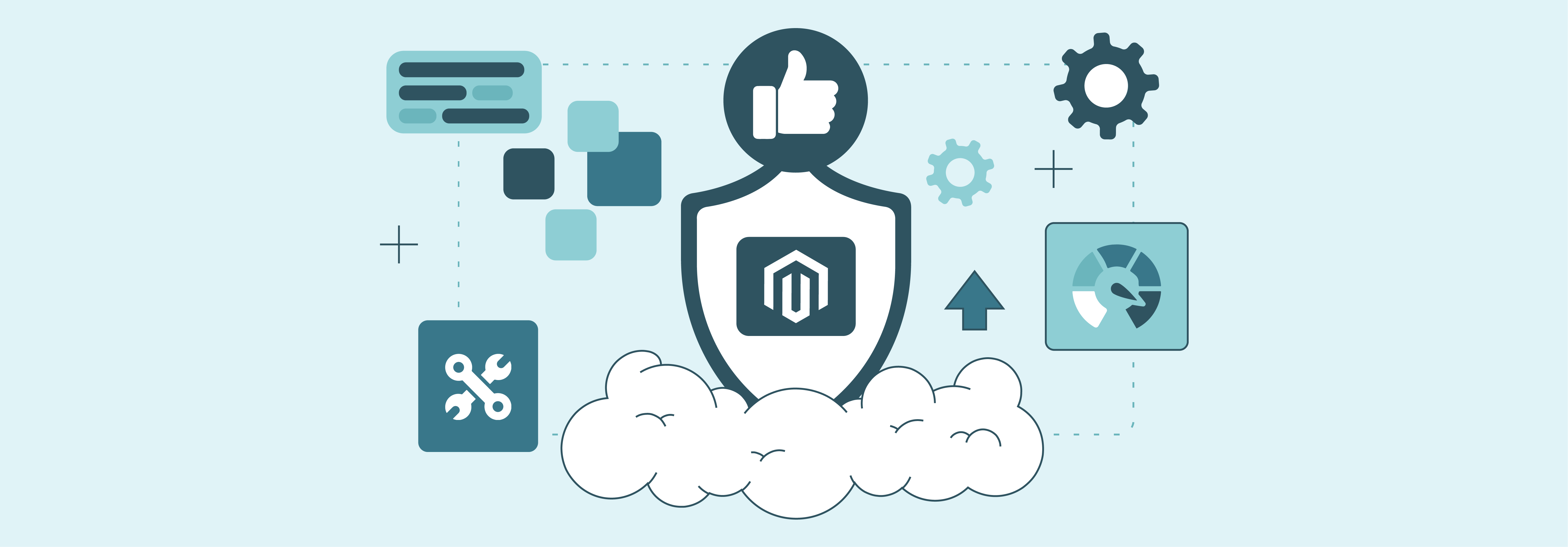 Security Foundation in Website Hosting Magento