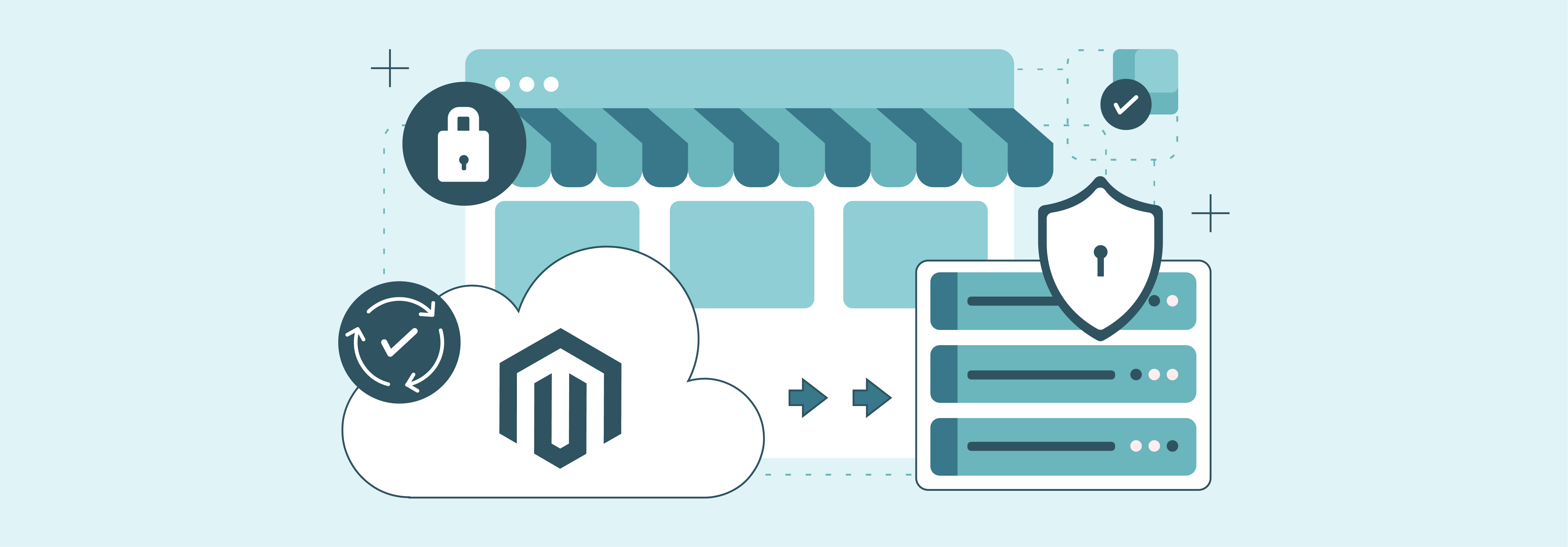 Security of Stores by Website Hosting Magento