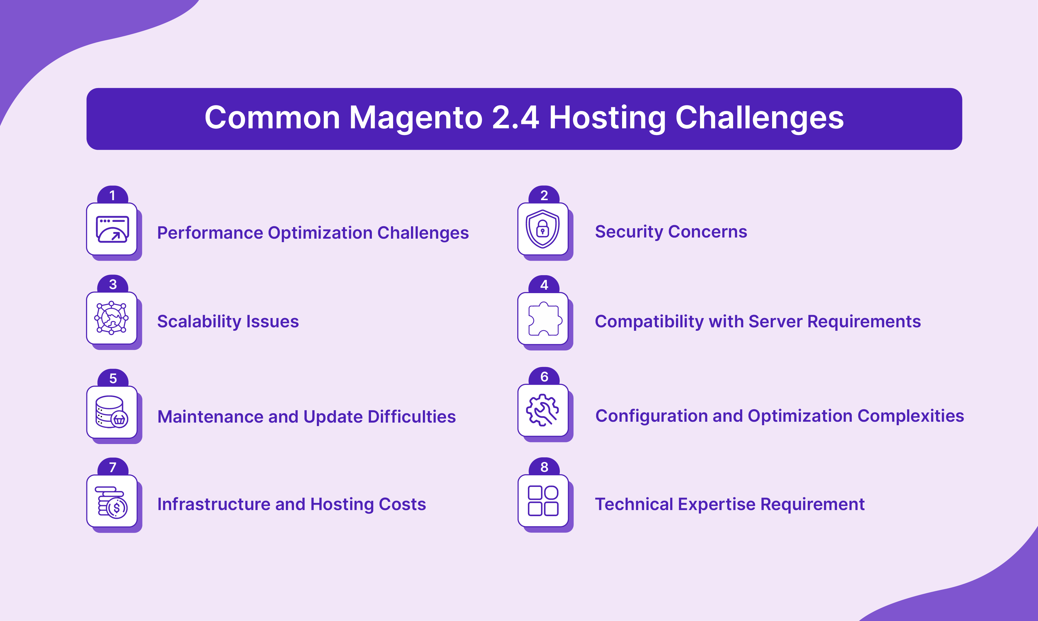 Challenges of Magento 2.4 Hosting