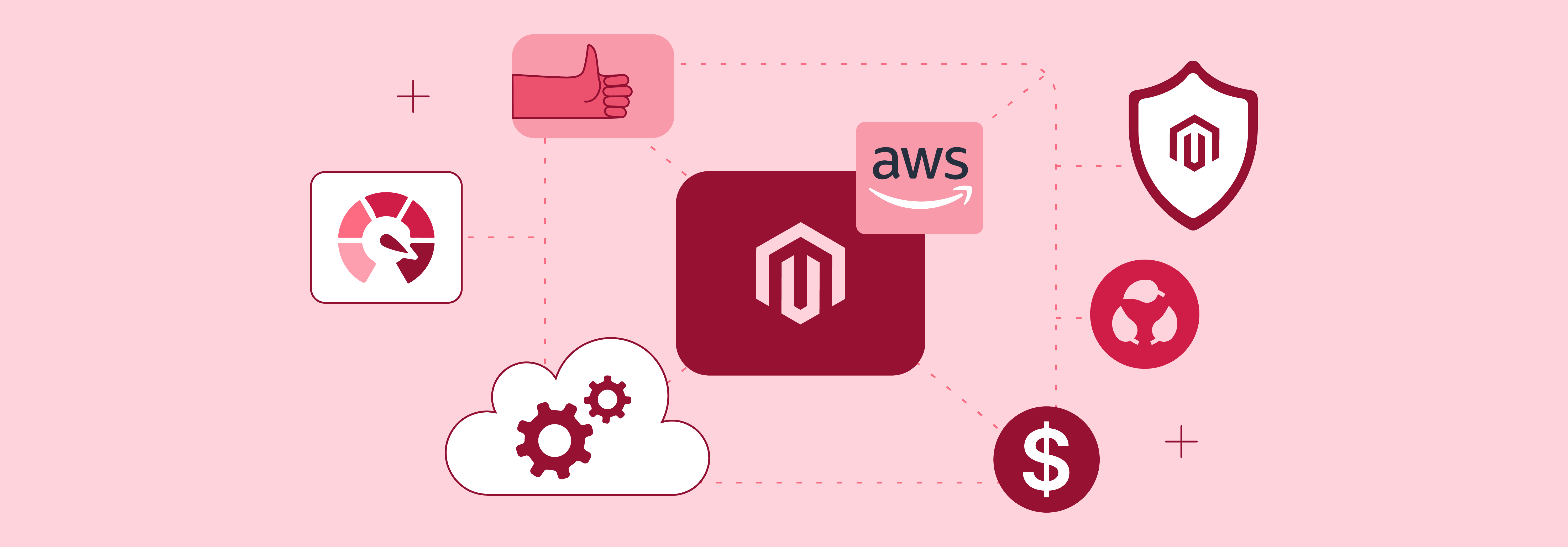 Important of AWS Magento Hosting