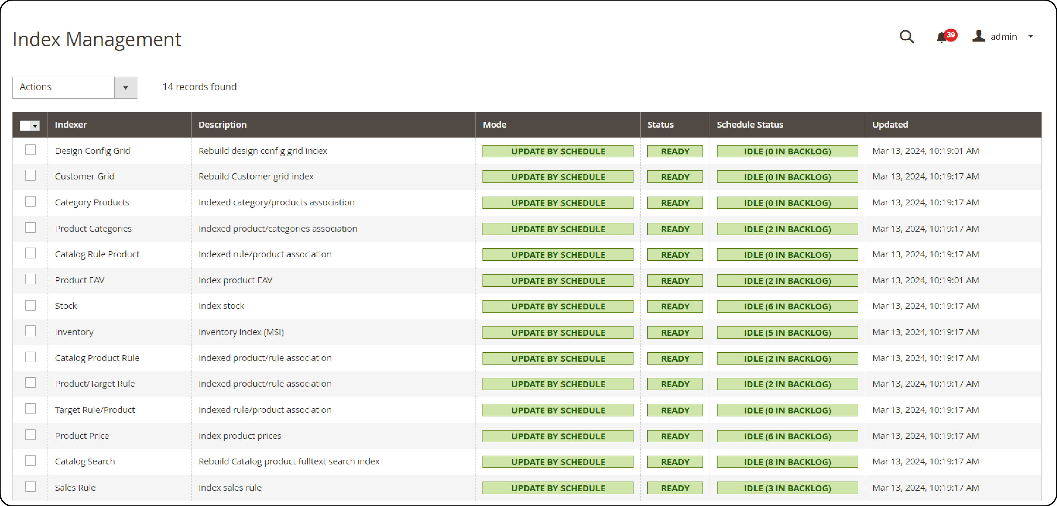 Accessing index management in Magento 2 system tools for reindexing data