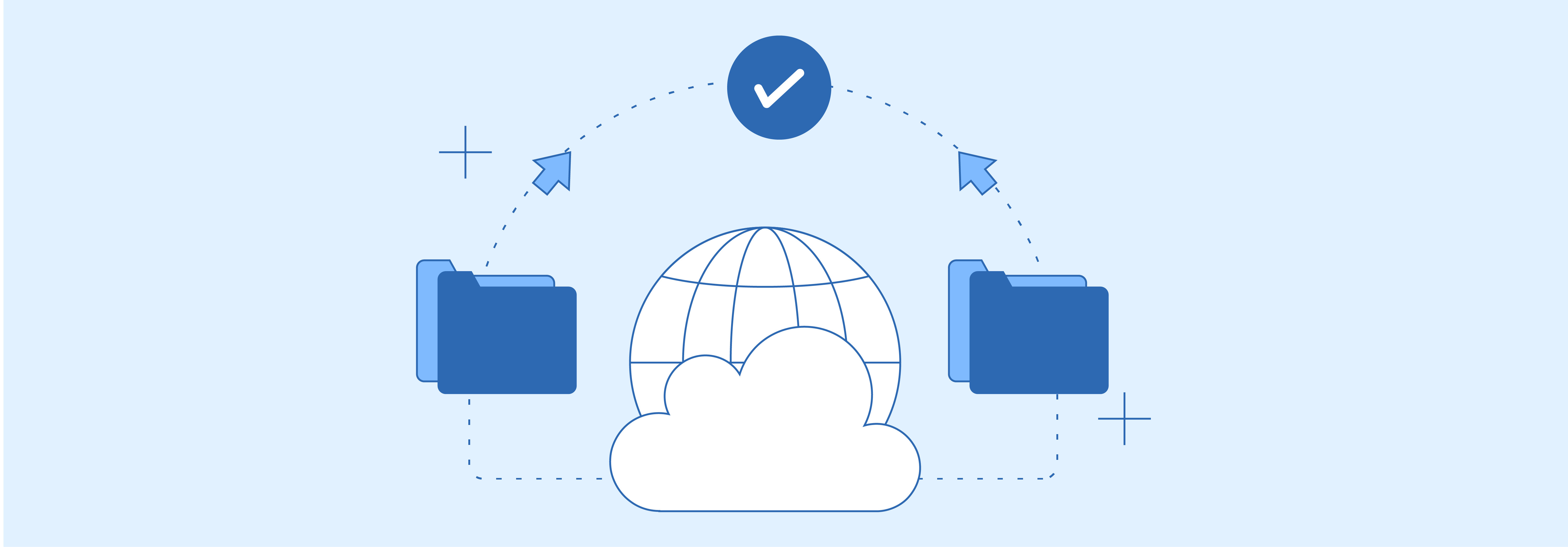 Network Bandwidth of Magento 2 Hardware Requirements