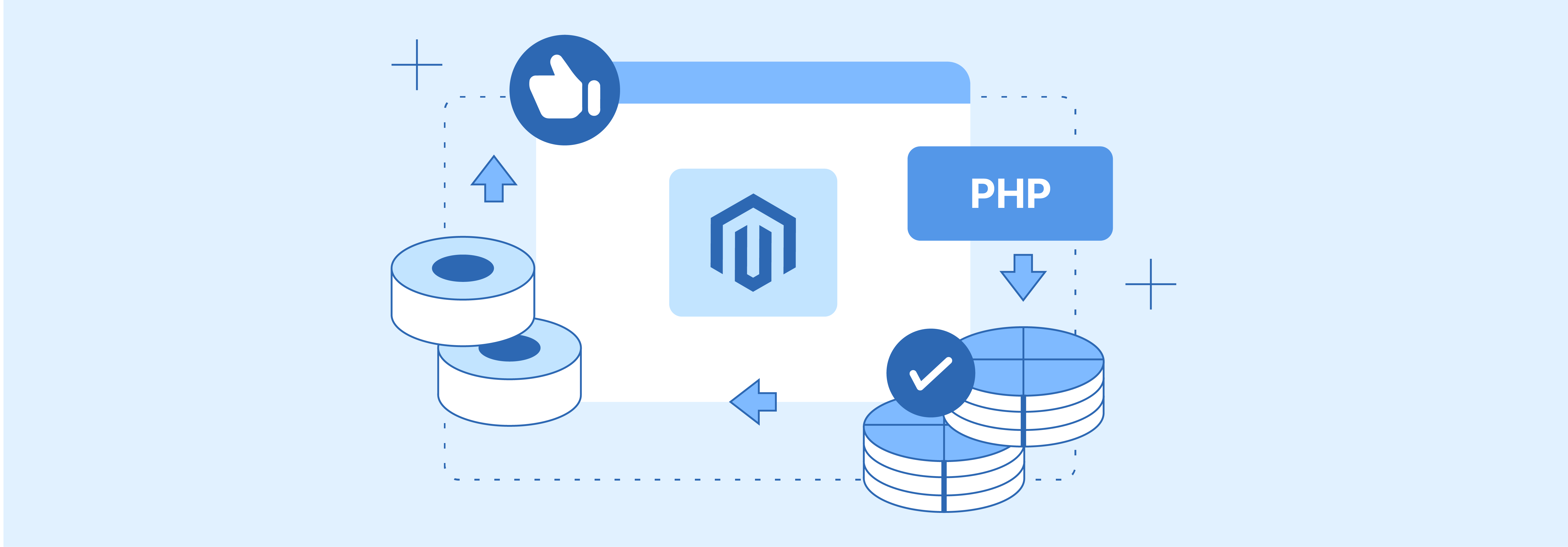 Memory Magento 2 Hardware Requirements