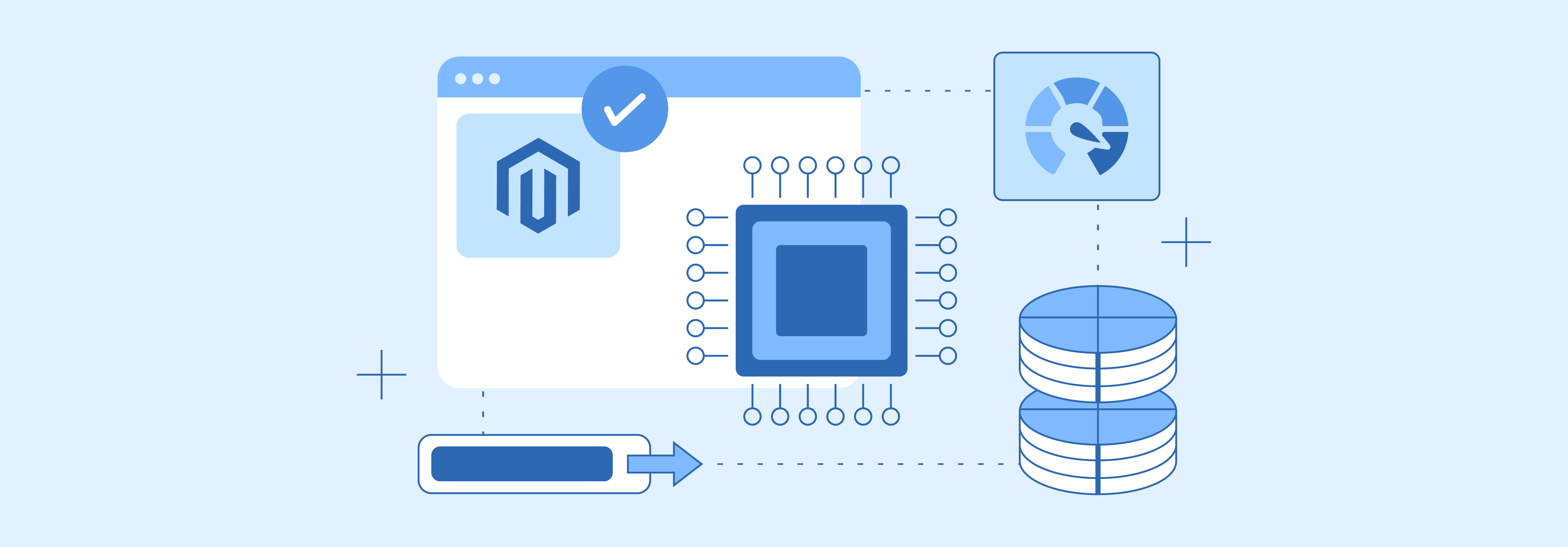 CPU Magento 2 Hardware Requirements