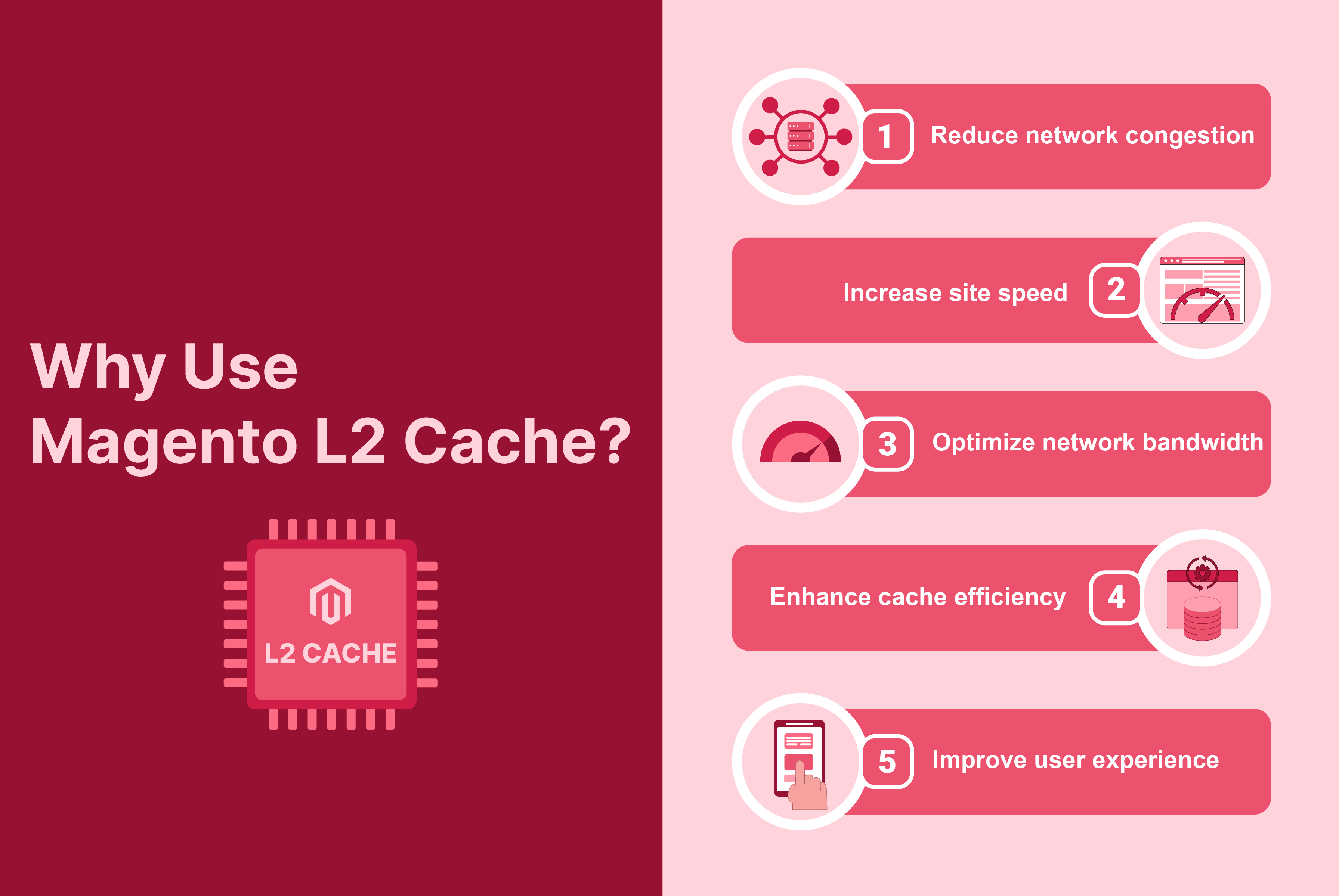 Why Use Magento L2 Cache Configuration?