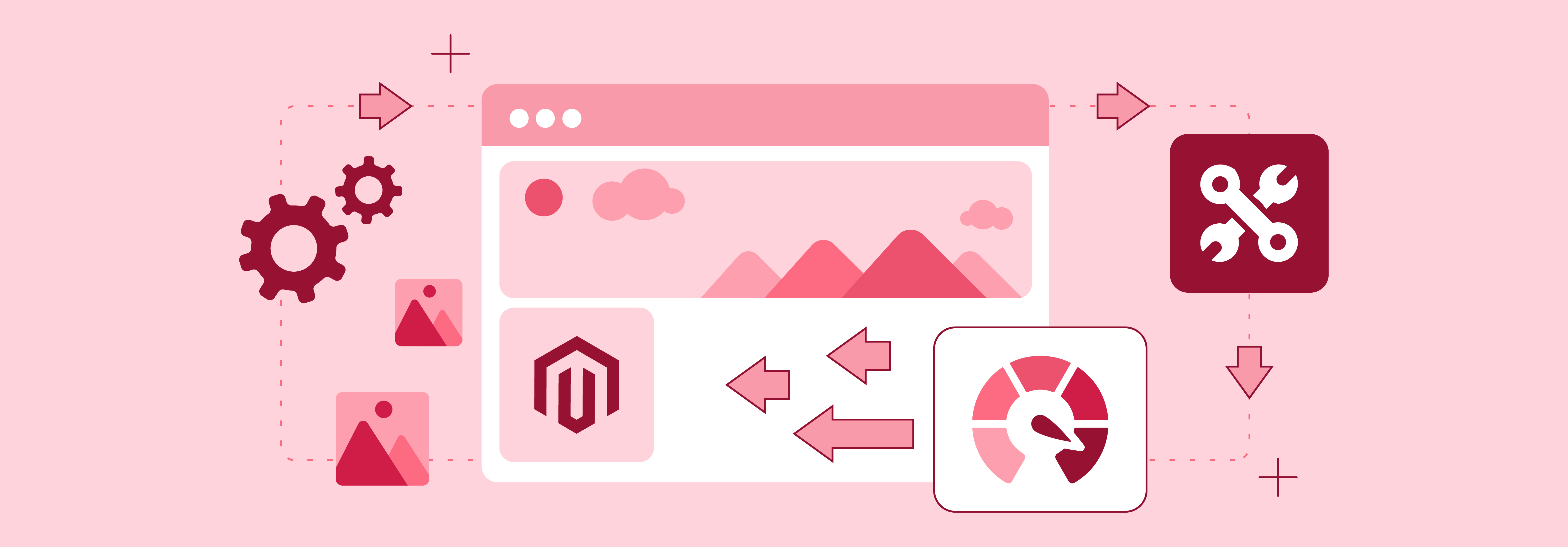 Understanding Fastly Image Optimization