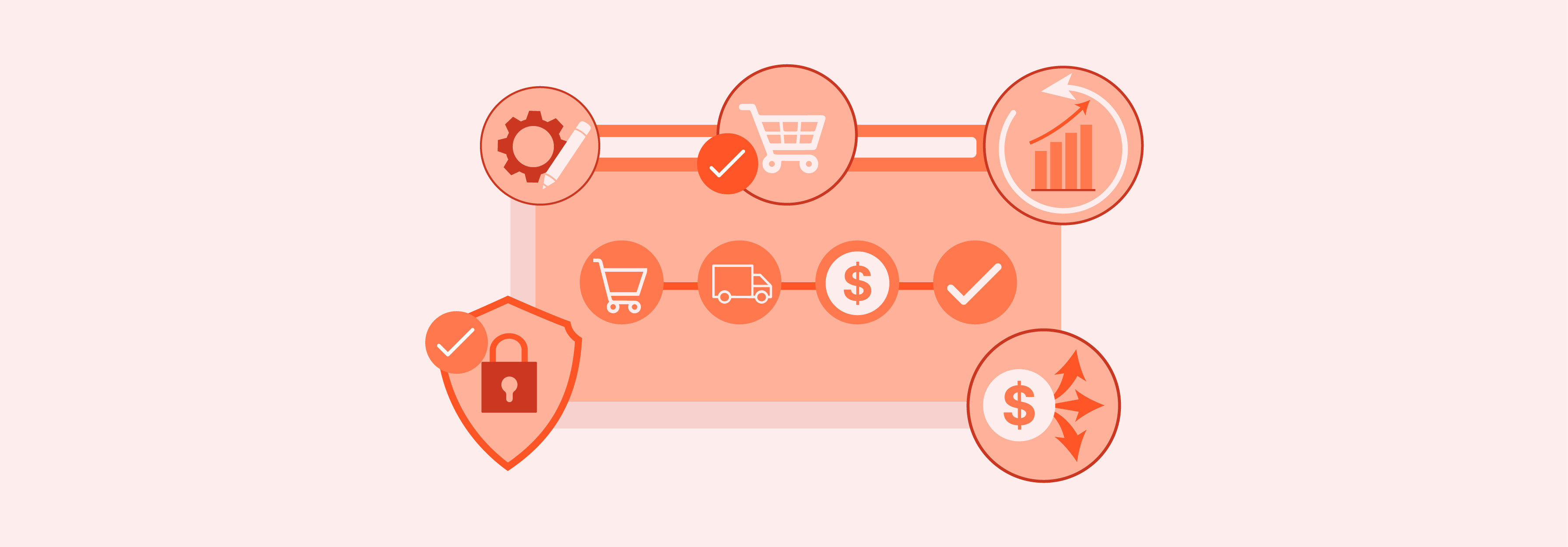 Magento Quick Checkout Extension