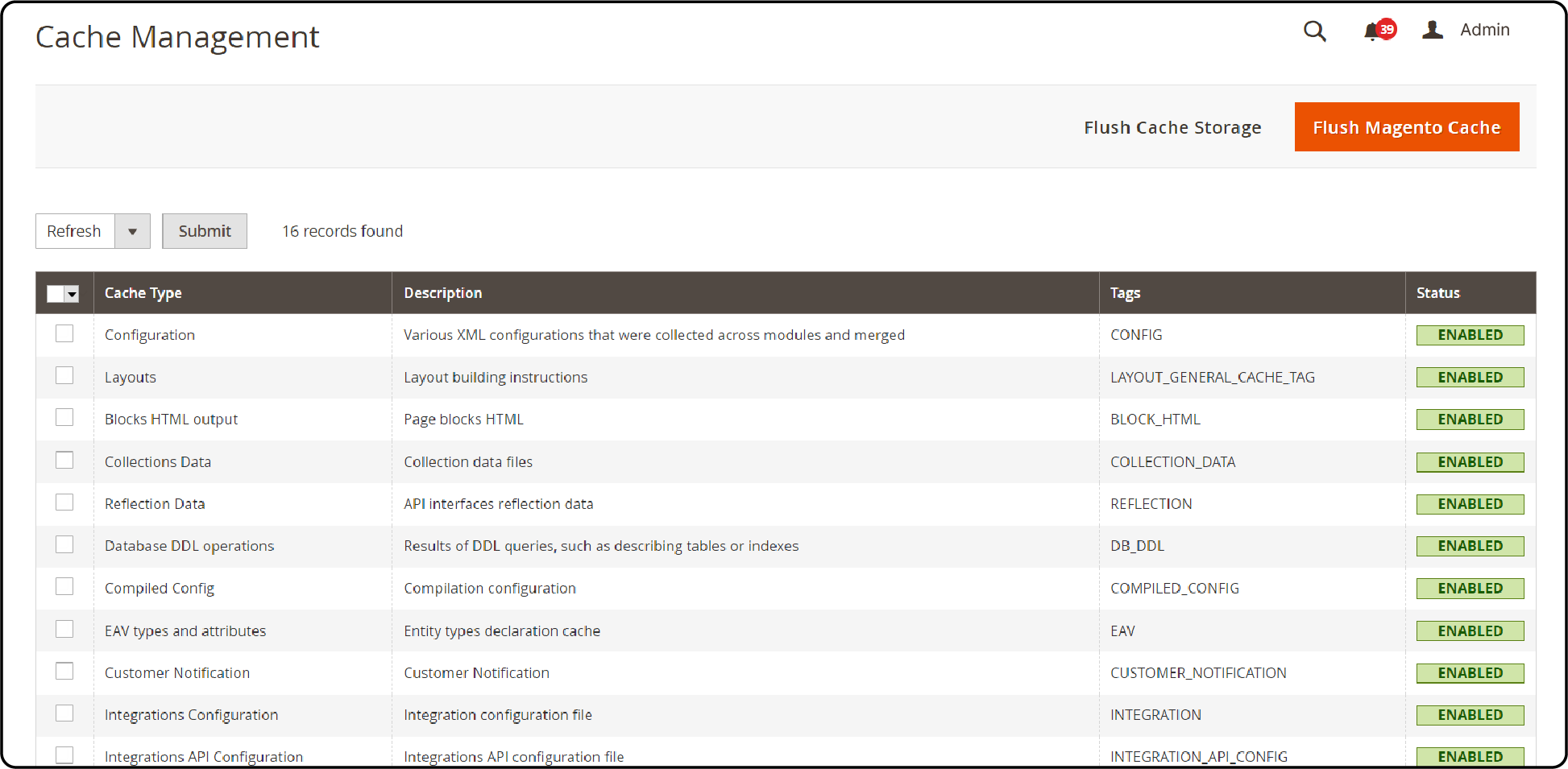 Configure Magento 2 Cache Management