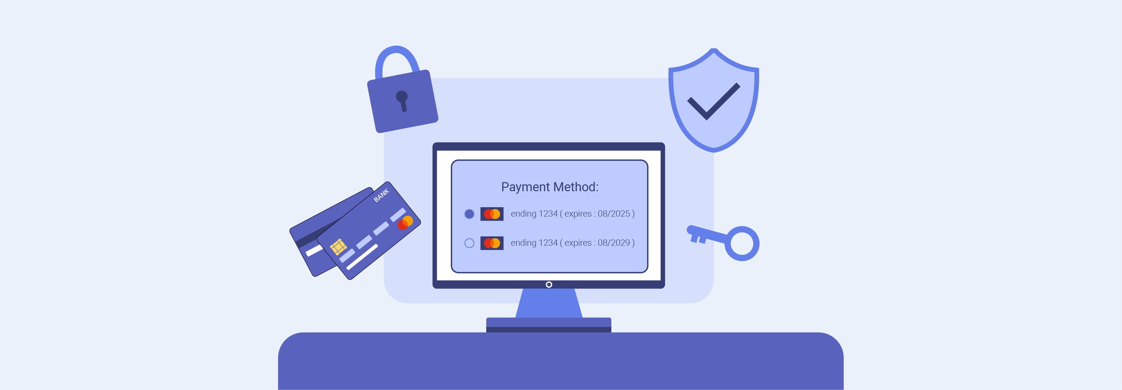 Security in Magento Credit Card Processing