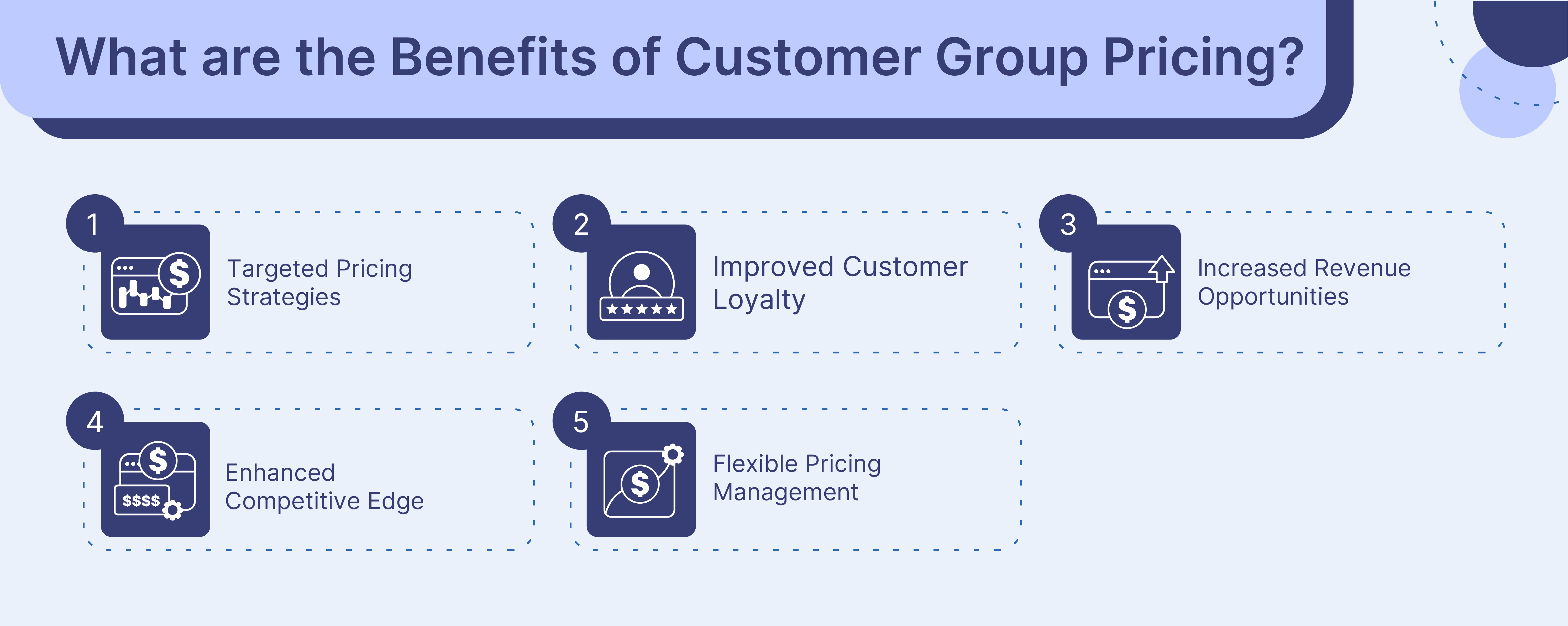 Benefits of Customer Group Pricing