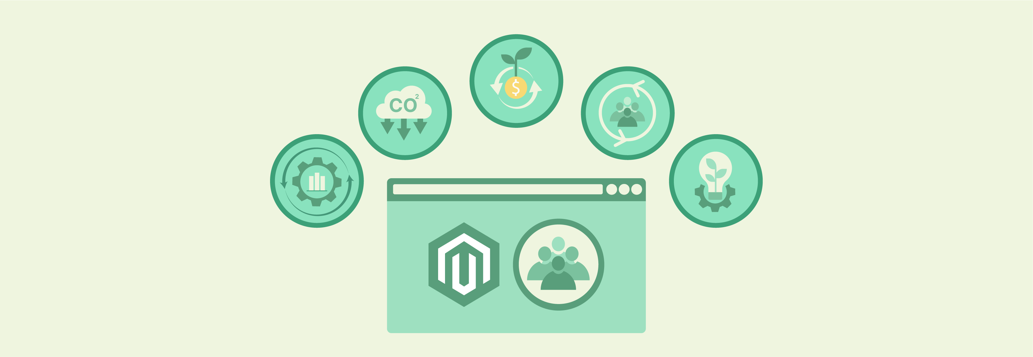 Magento Community Hosting Sustainability Challenges