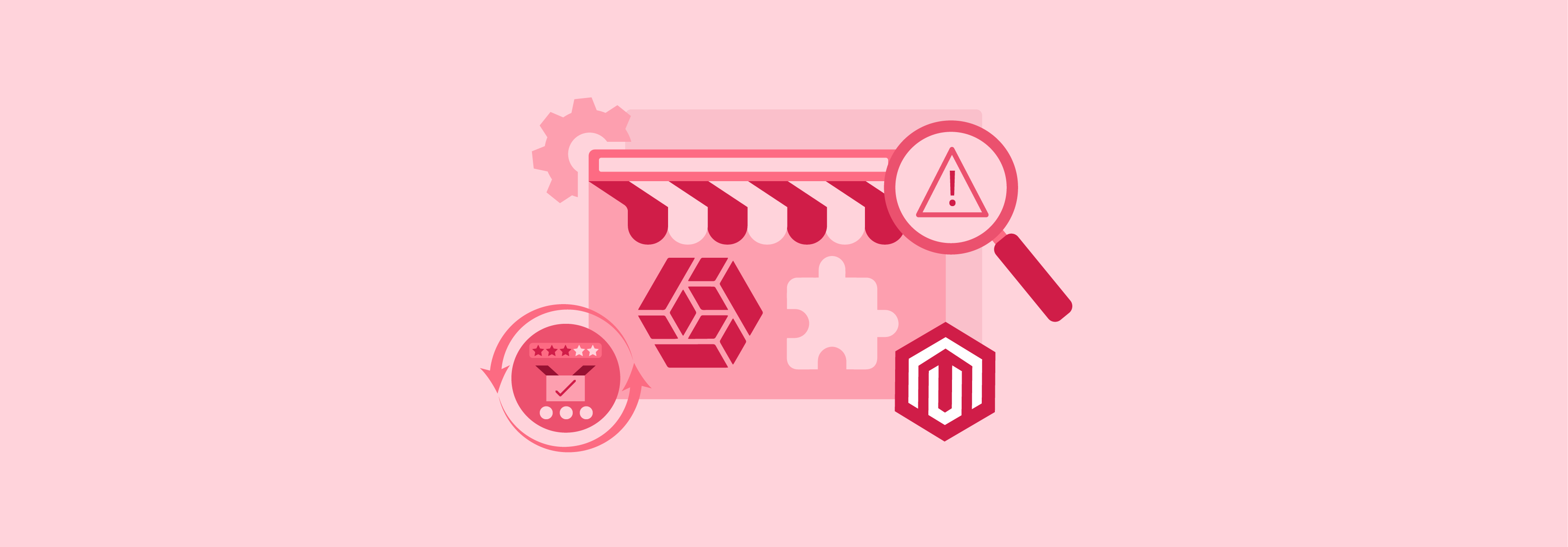 What is Magento Signifyd