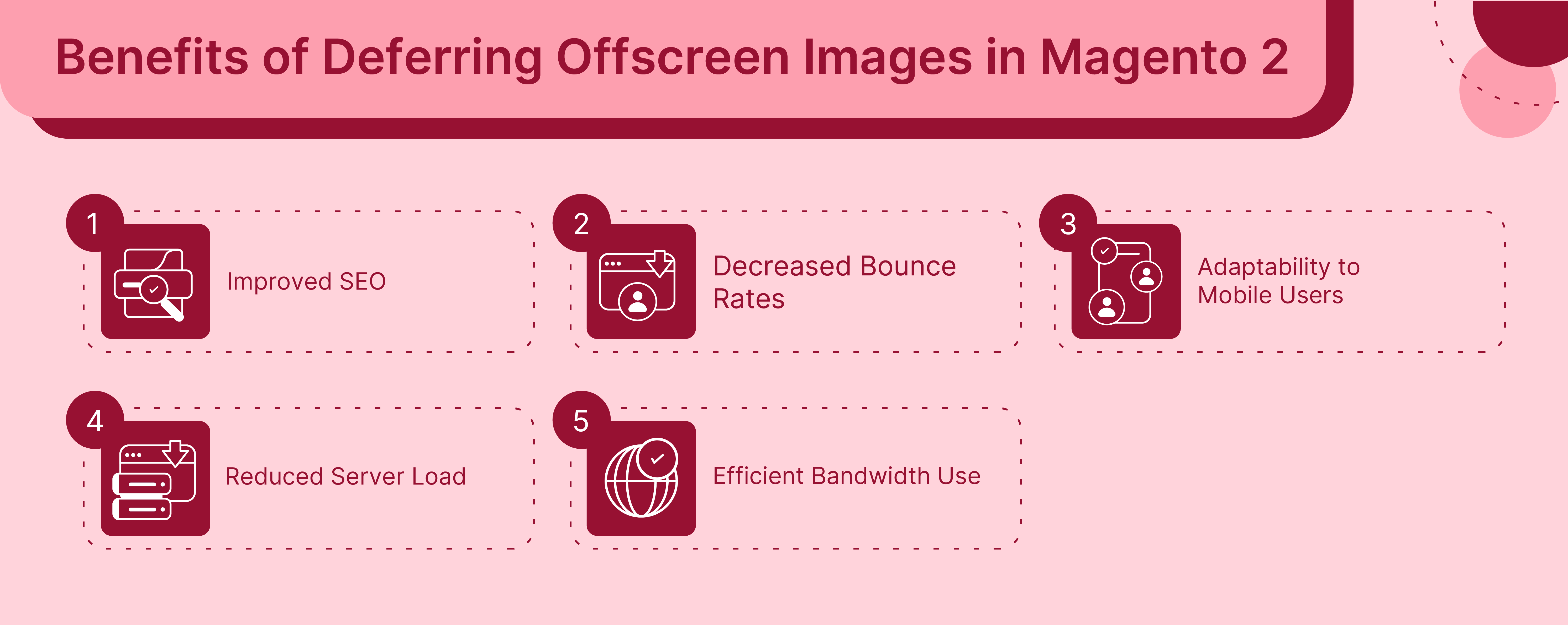 Benefits of deferring offscreen images in Magento 2