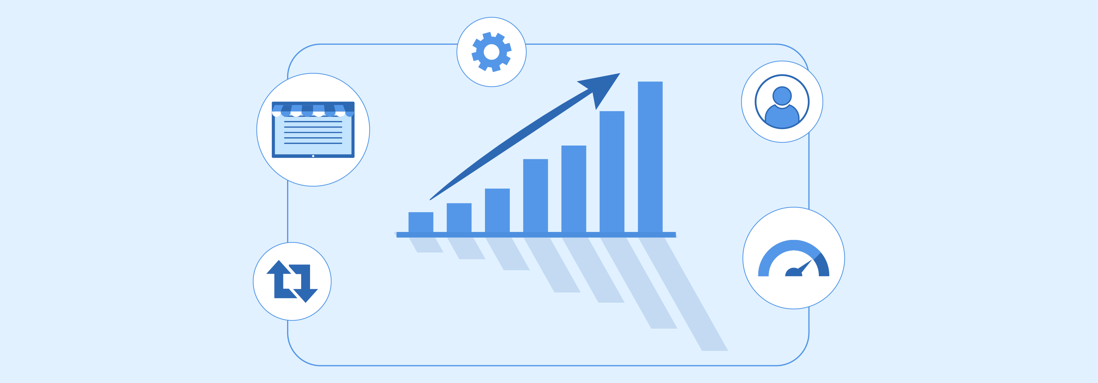 Scalability