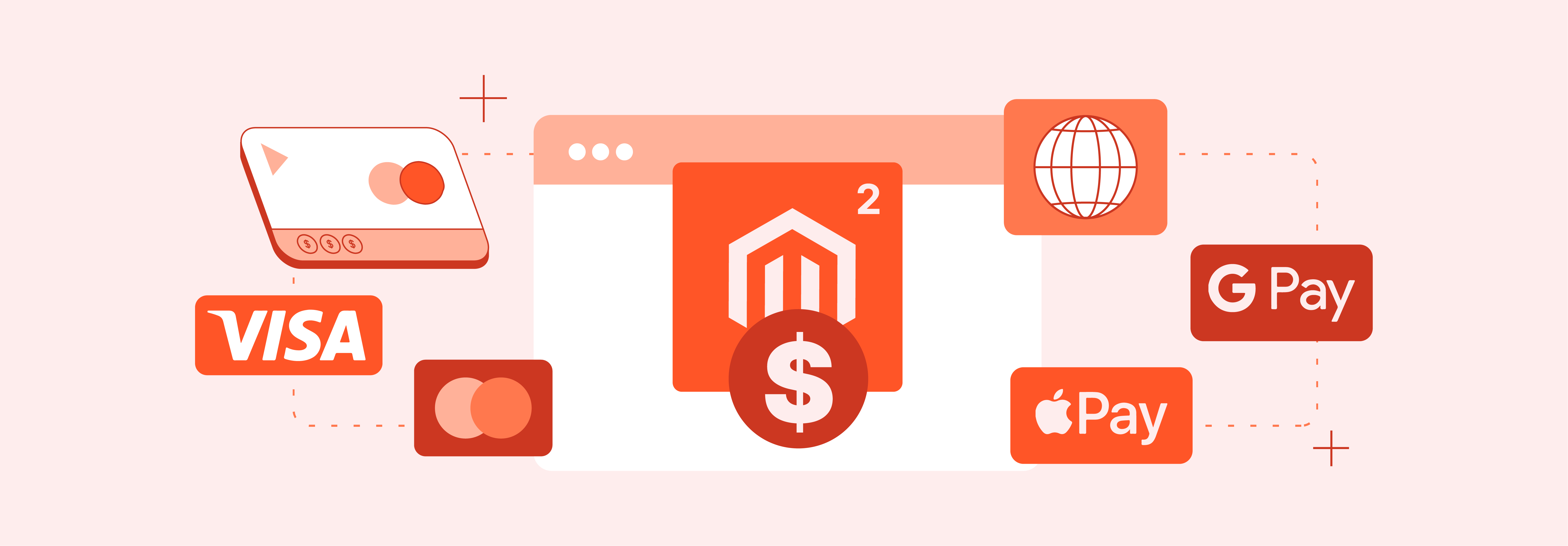 Popular Payment Methods For Magento Checkout