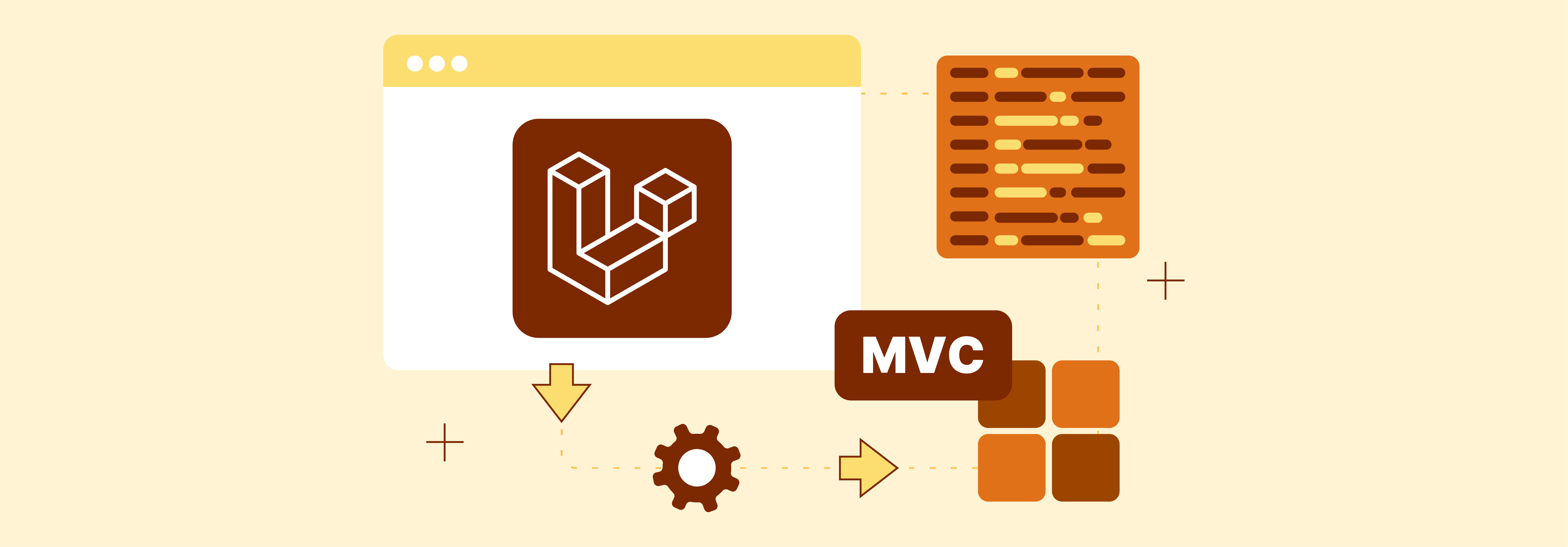 What is Laravel?