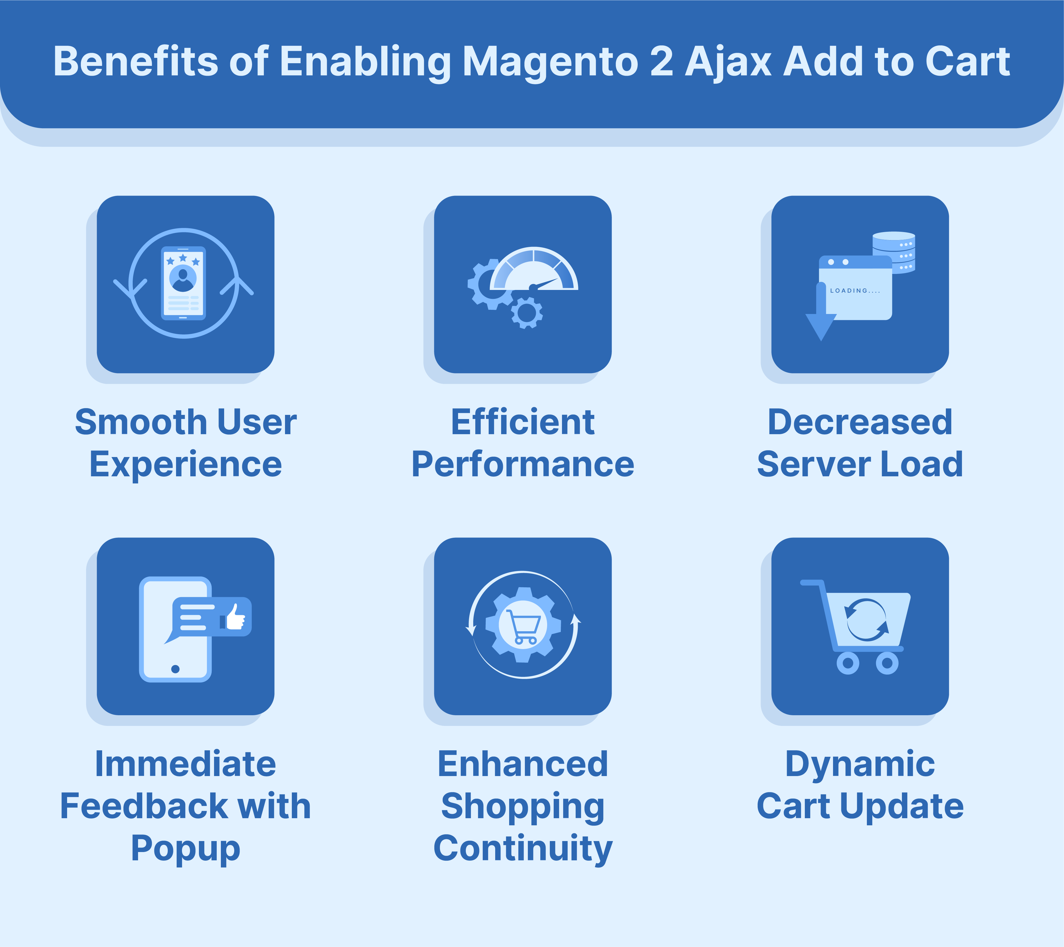 Benefits of Ajax Add to Cart