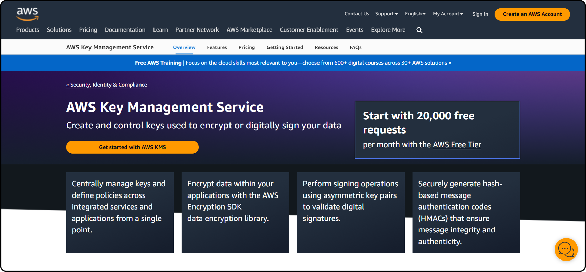 AWS Key Management Service